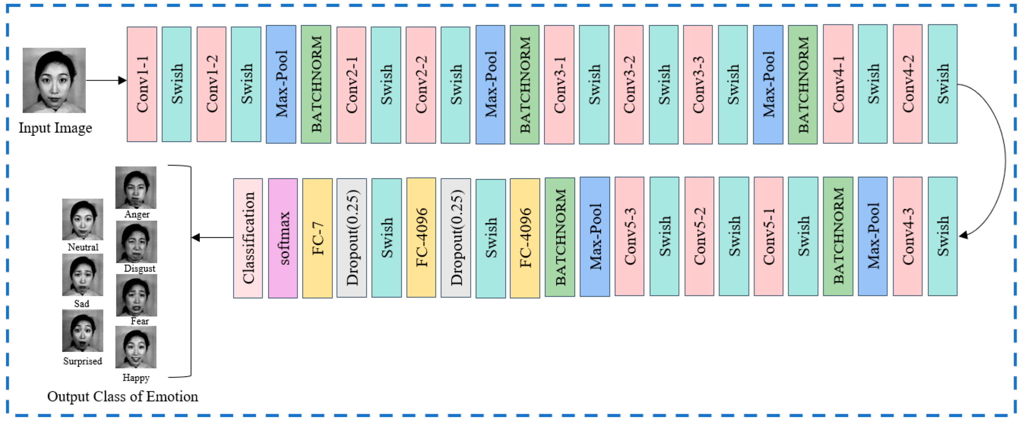 Symmetry 17 00711 g002