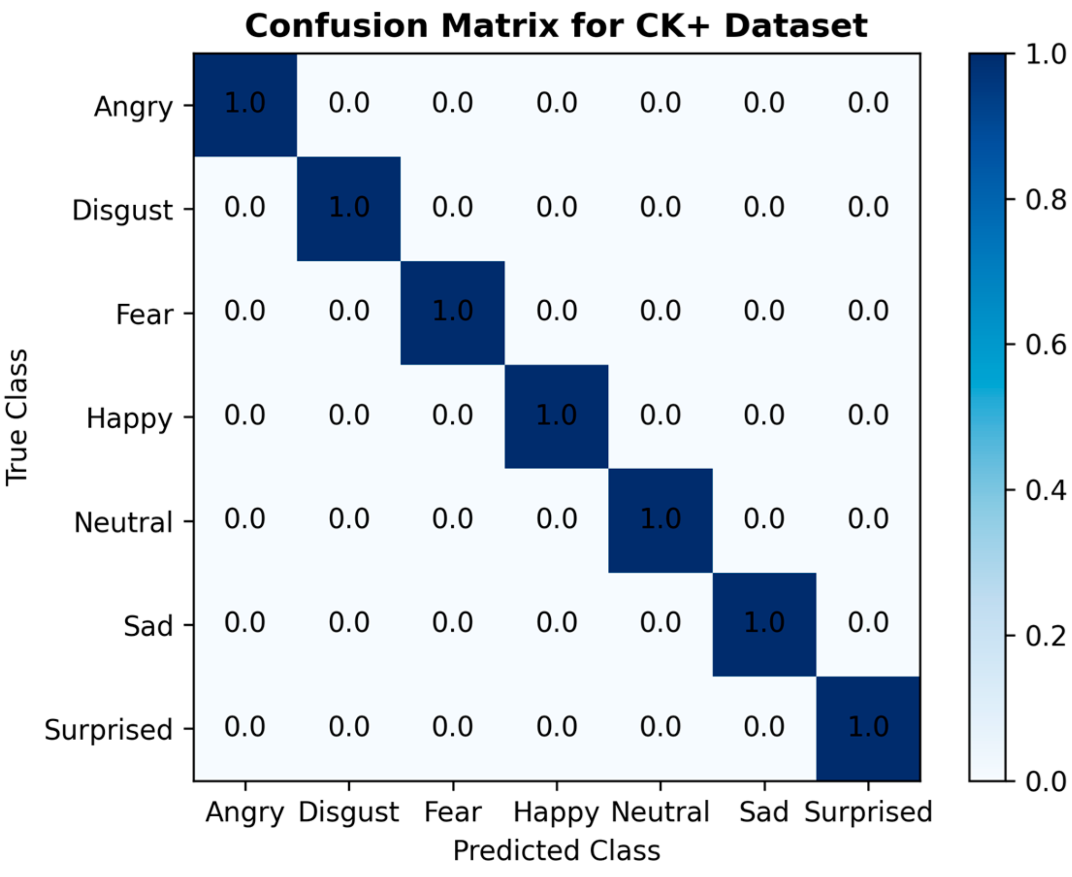 Symmetry 17 00711 g008