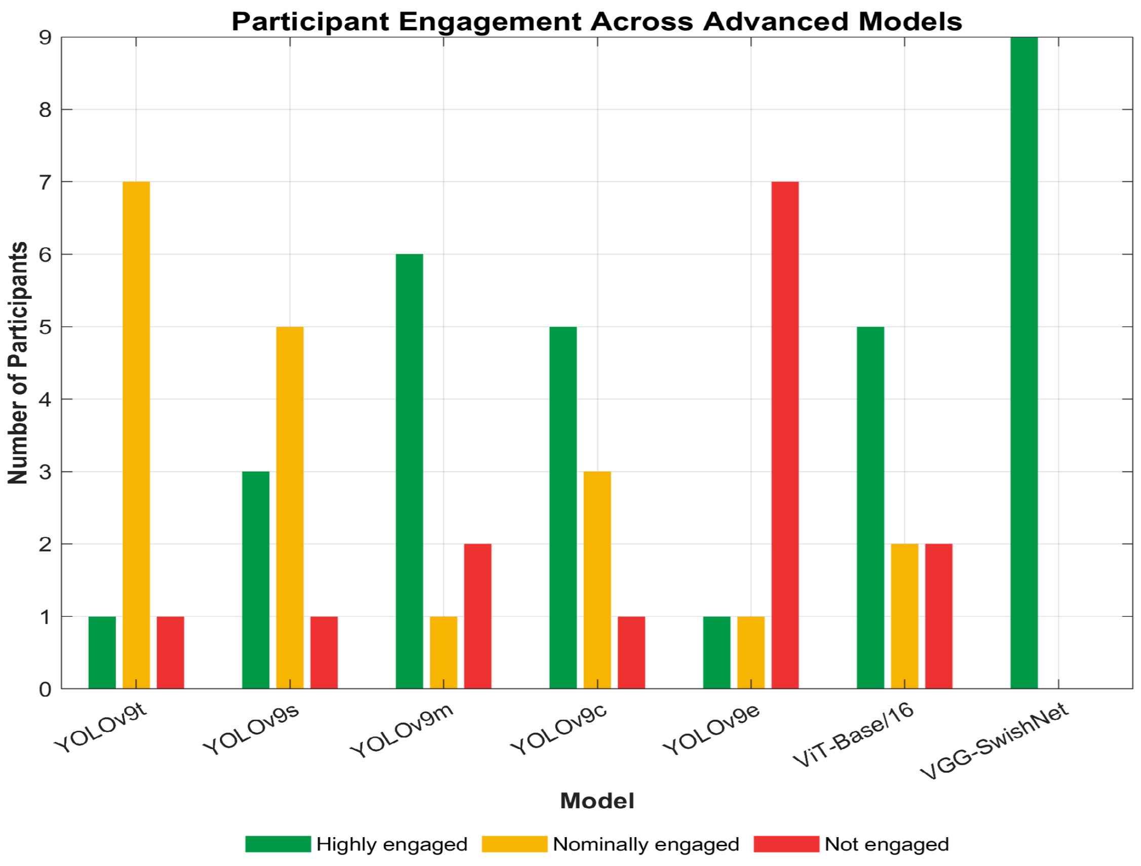 Symmetry 17 00711 g013