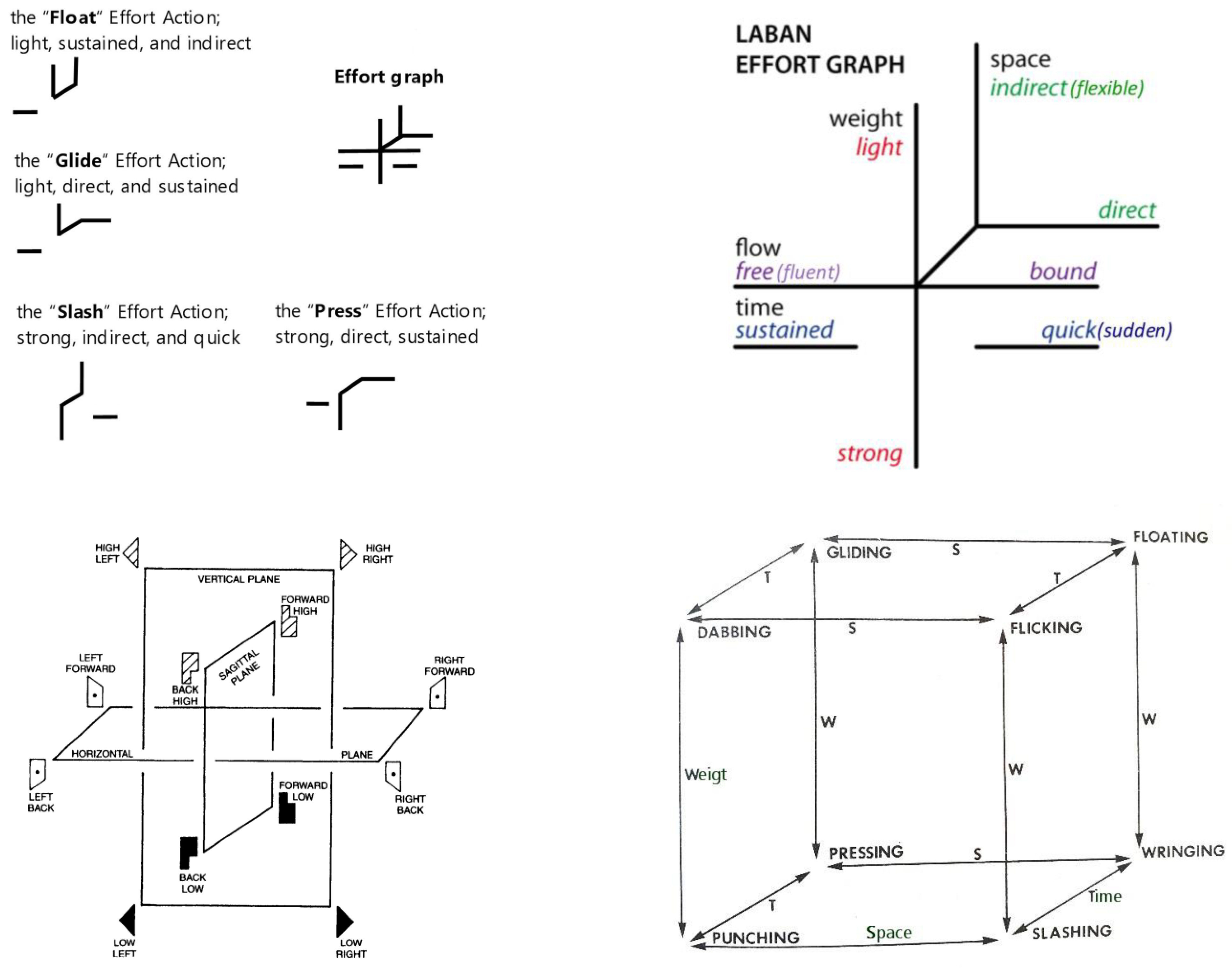 Symmetry 17 00715 g001