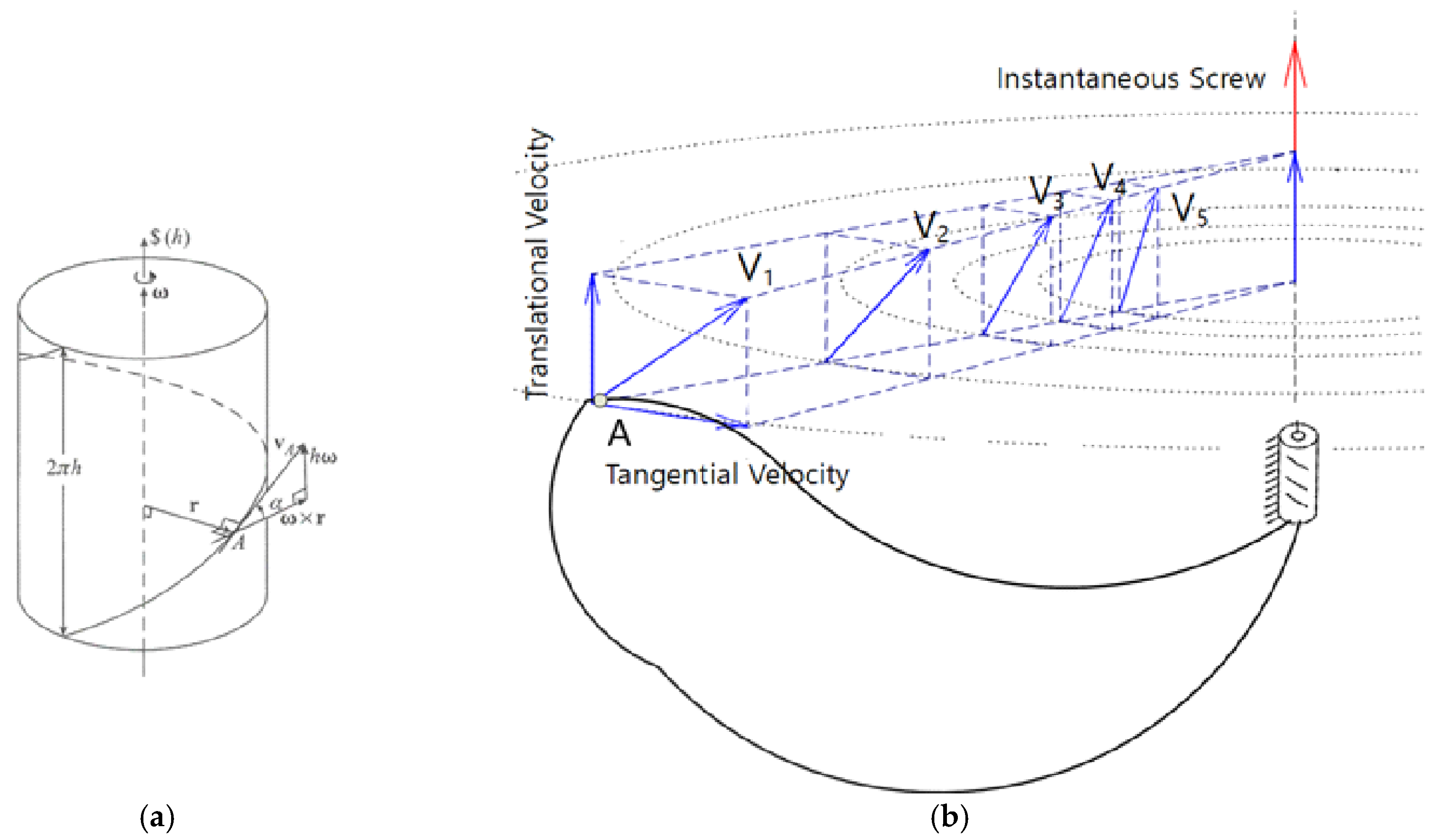 Symmetry 17 00715 g005