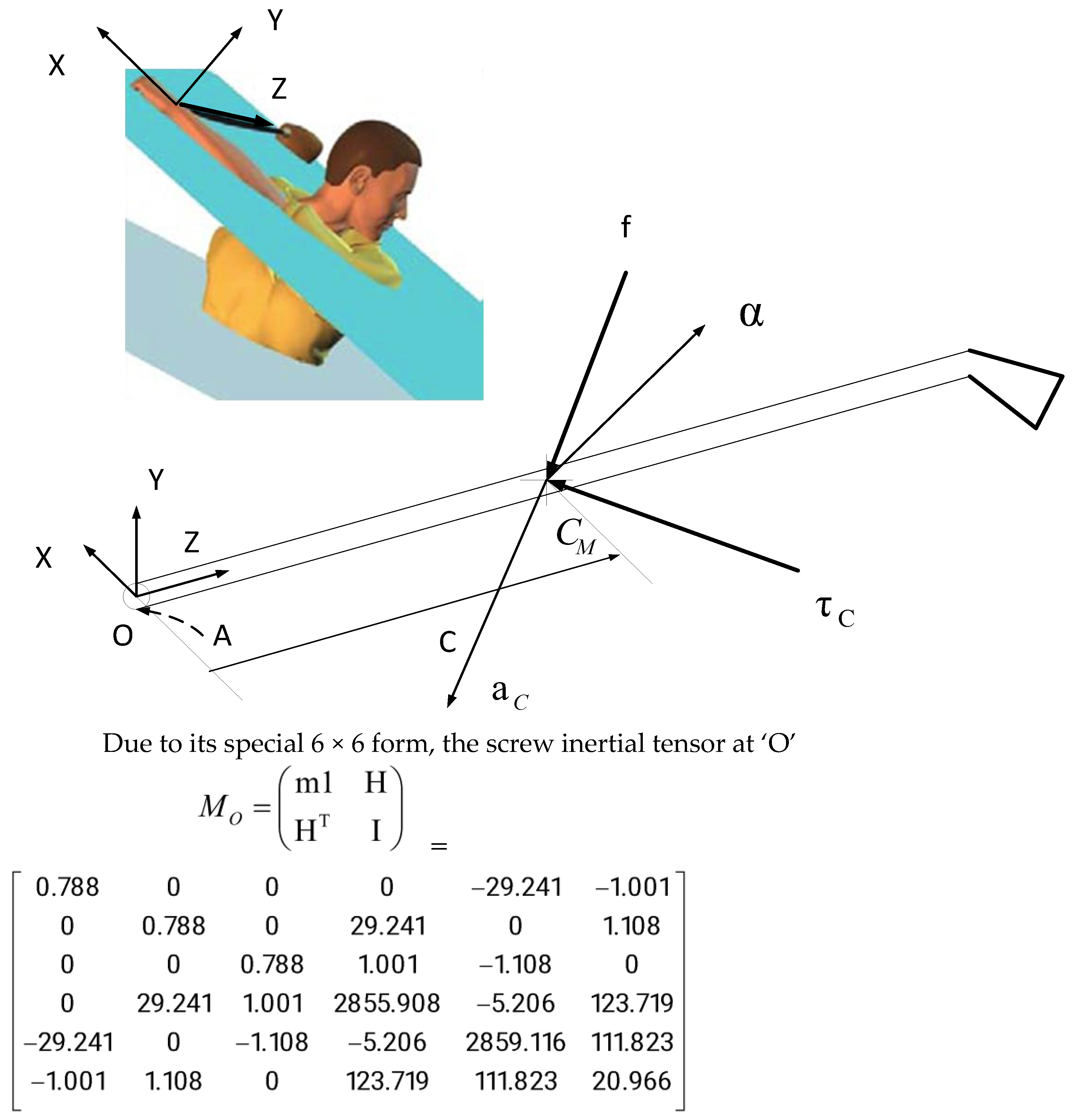 Symmetry 17 00715 g006
