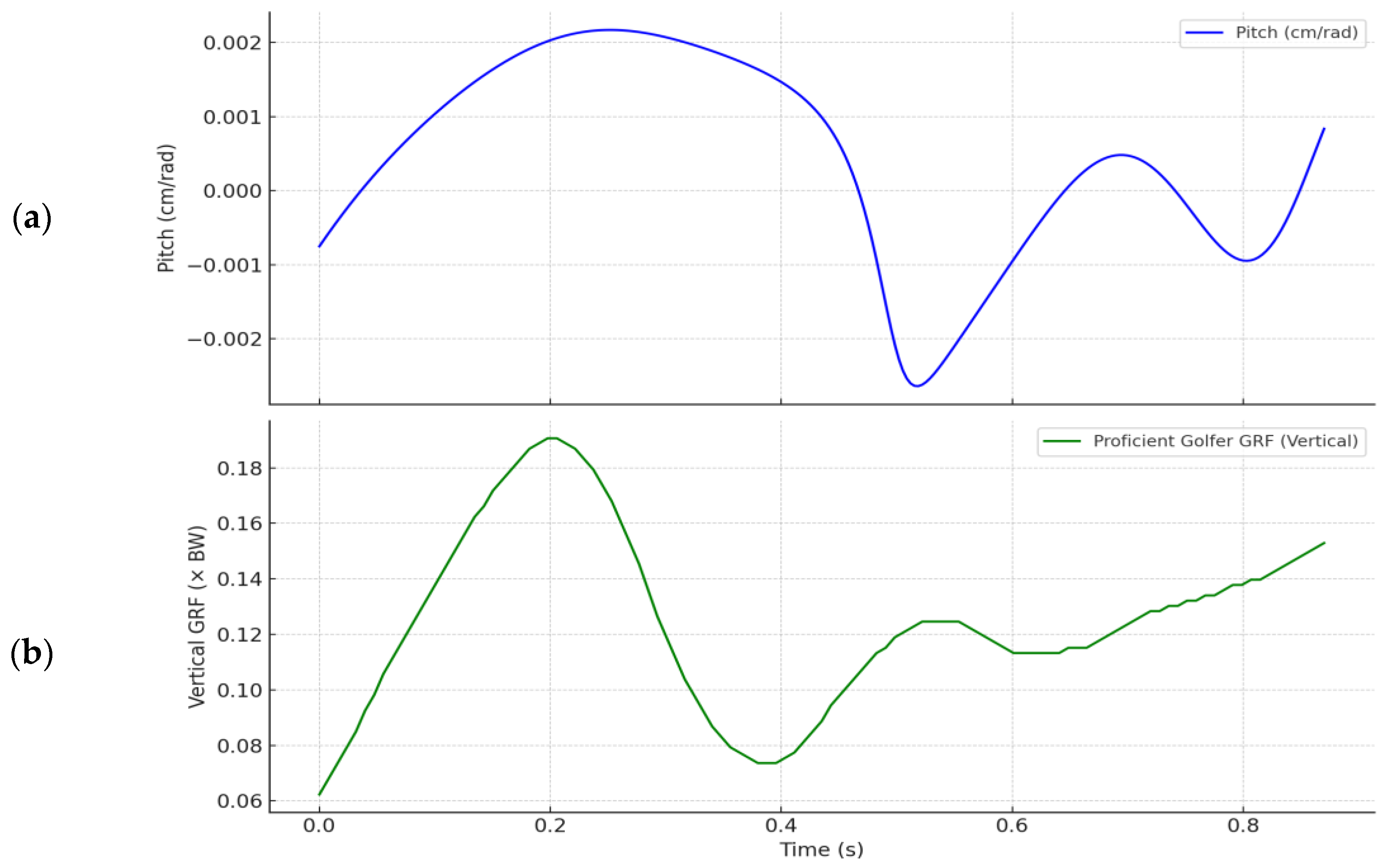 Symmetry 17 00715 g011