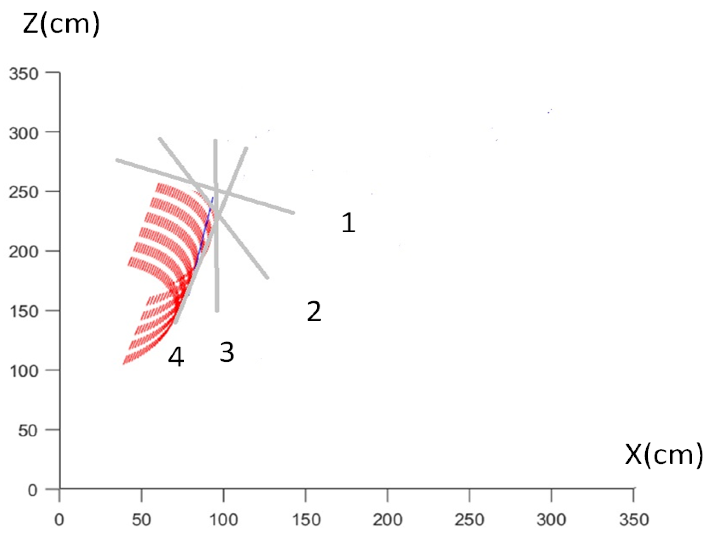 Symmetry 17 00715 g012