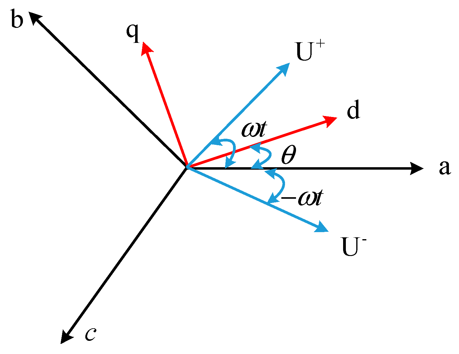 Symmetry 17 00716 g004