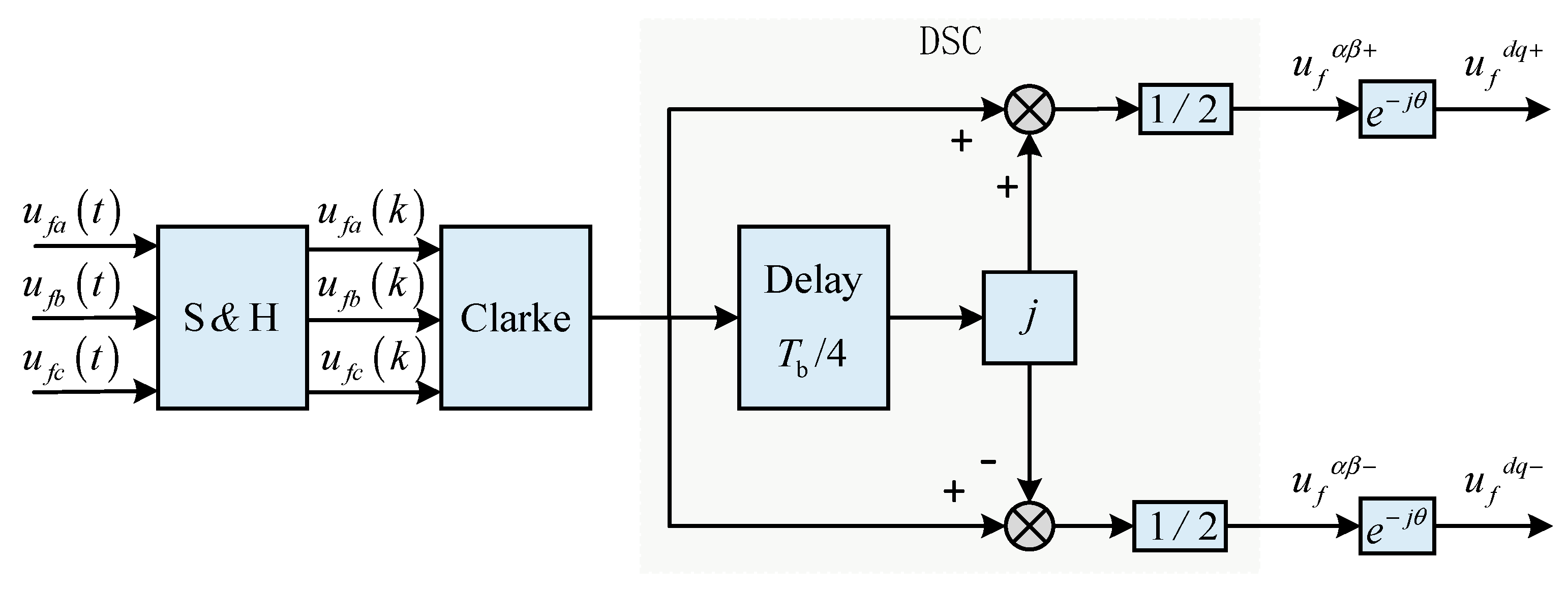Symmetry 17 00716 g005