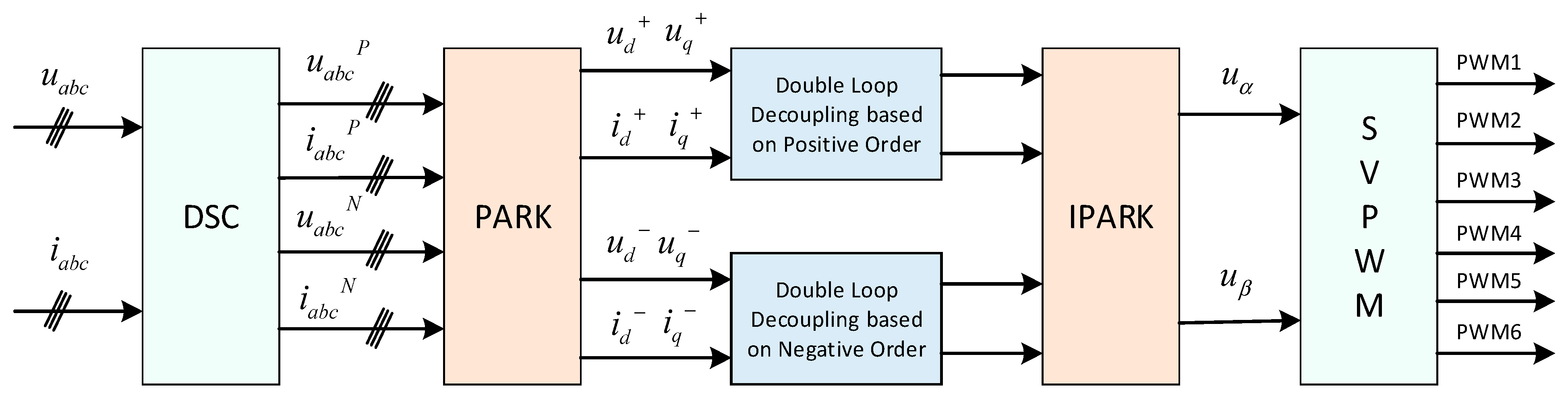 Symmetry 17 00716 g006