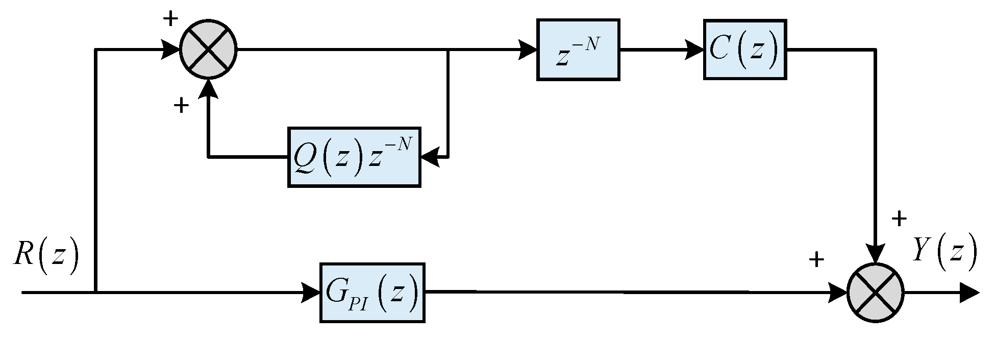 Symmetry 17 00716 g009