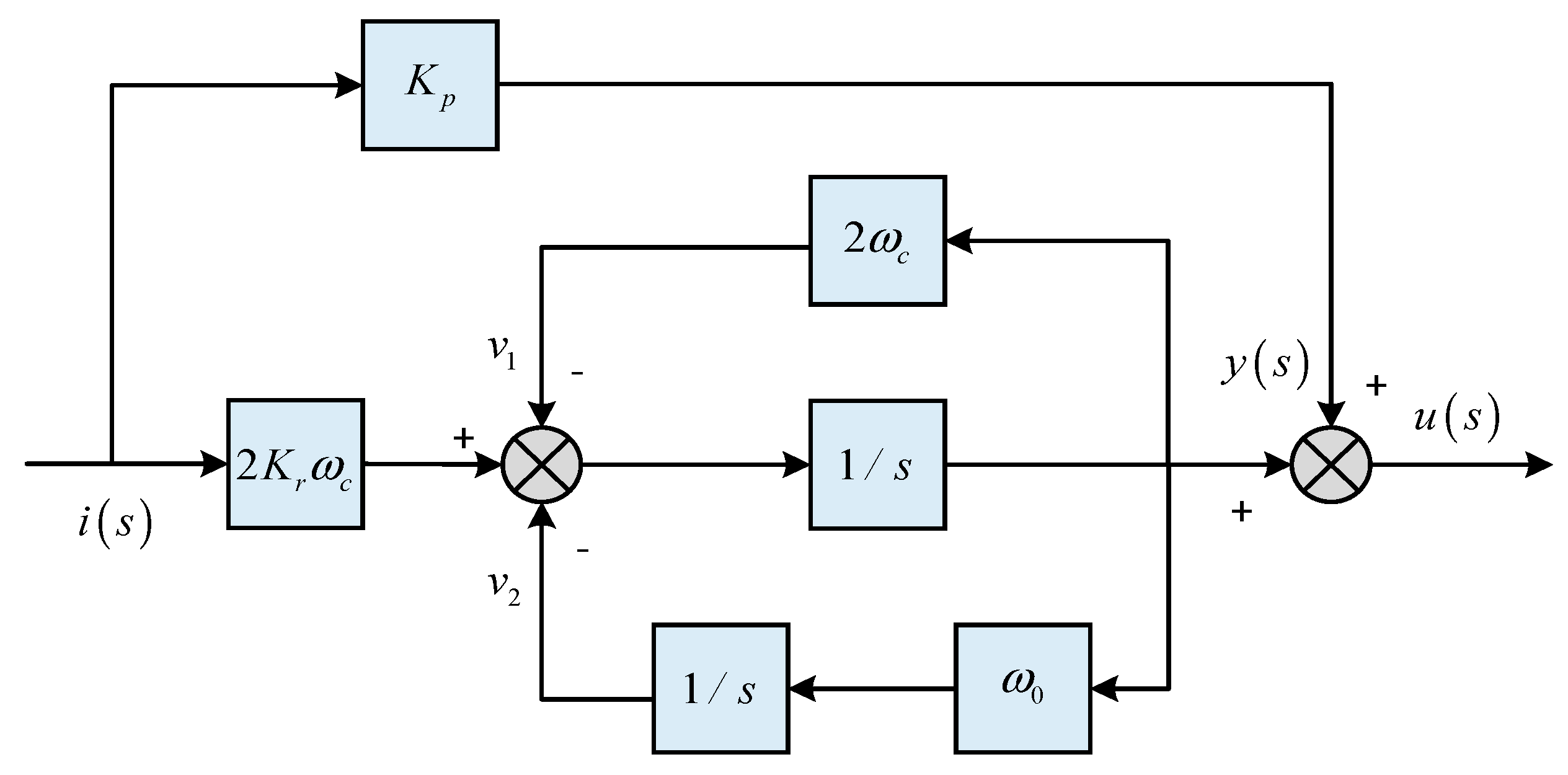 Symmetry 17 00716 g010