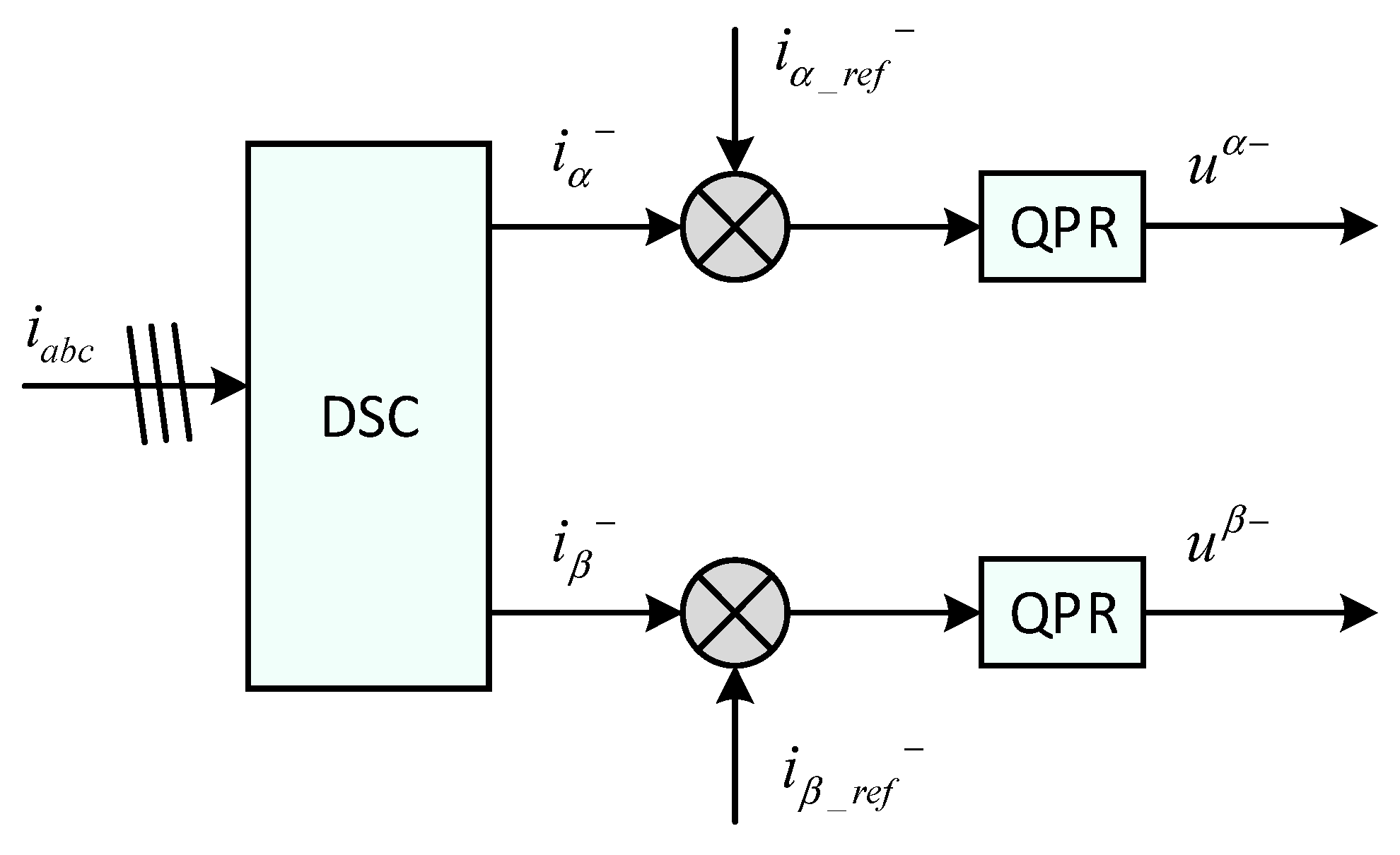 Symmetry 17 00716 g012