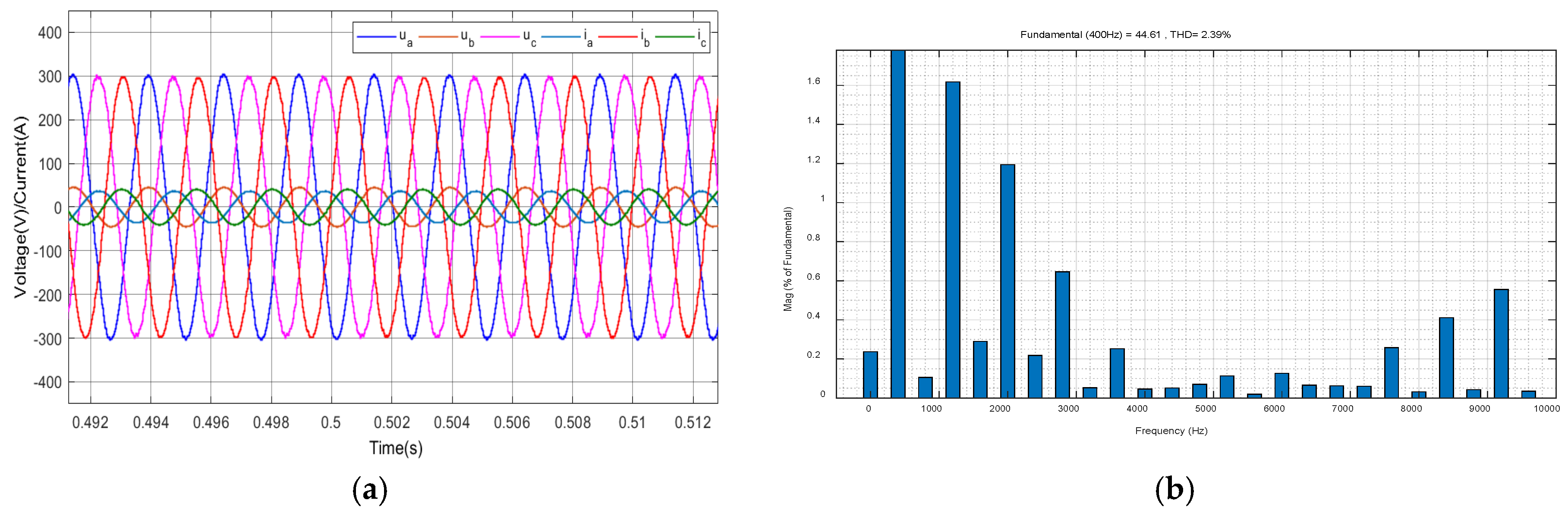 Symmetry 17 00716 g018
