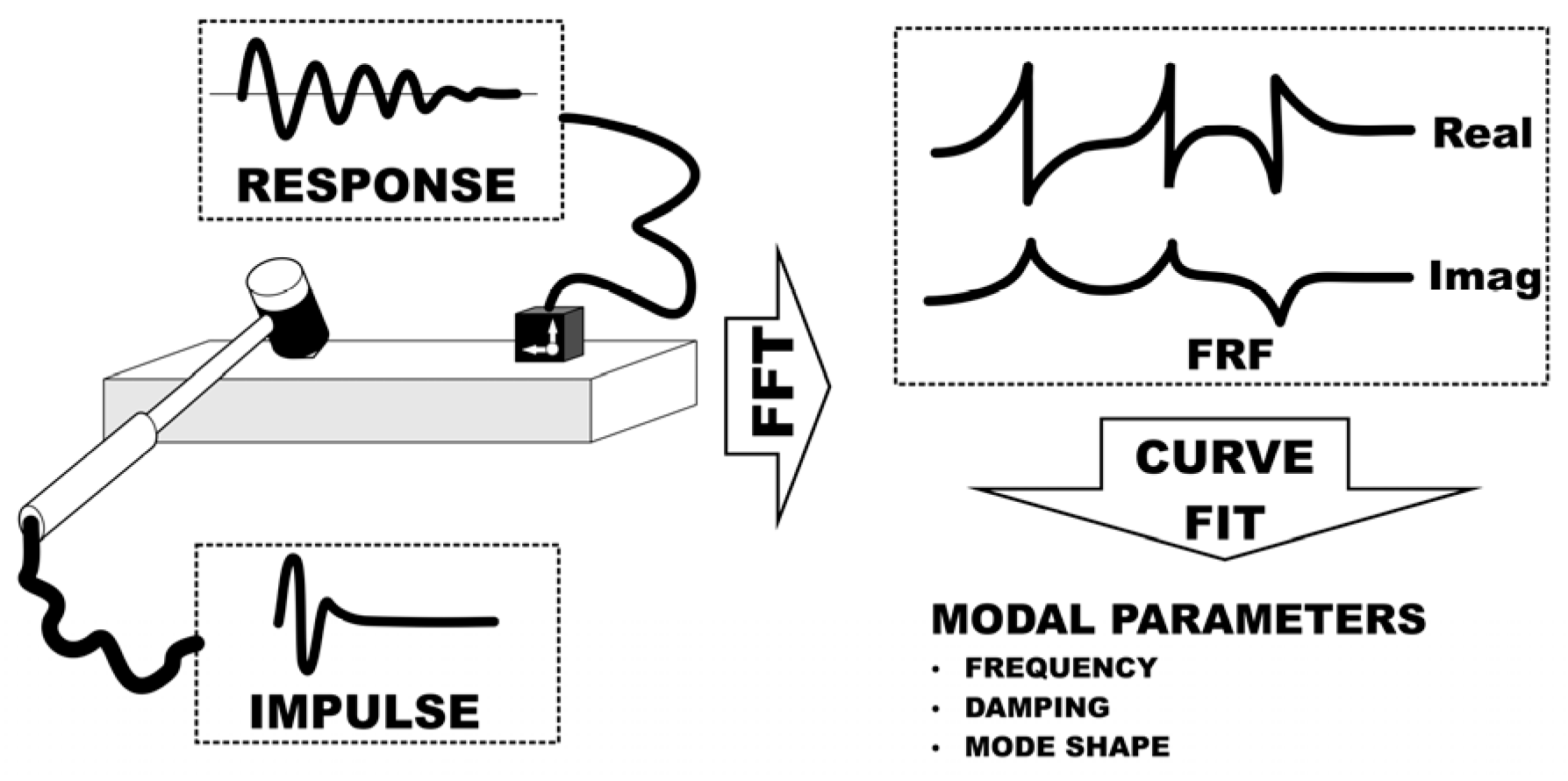 Symmetry 17 00717 g001