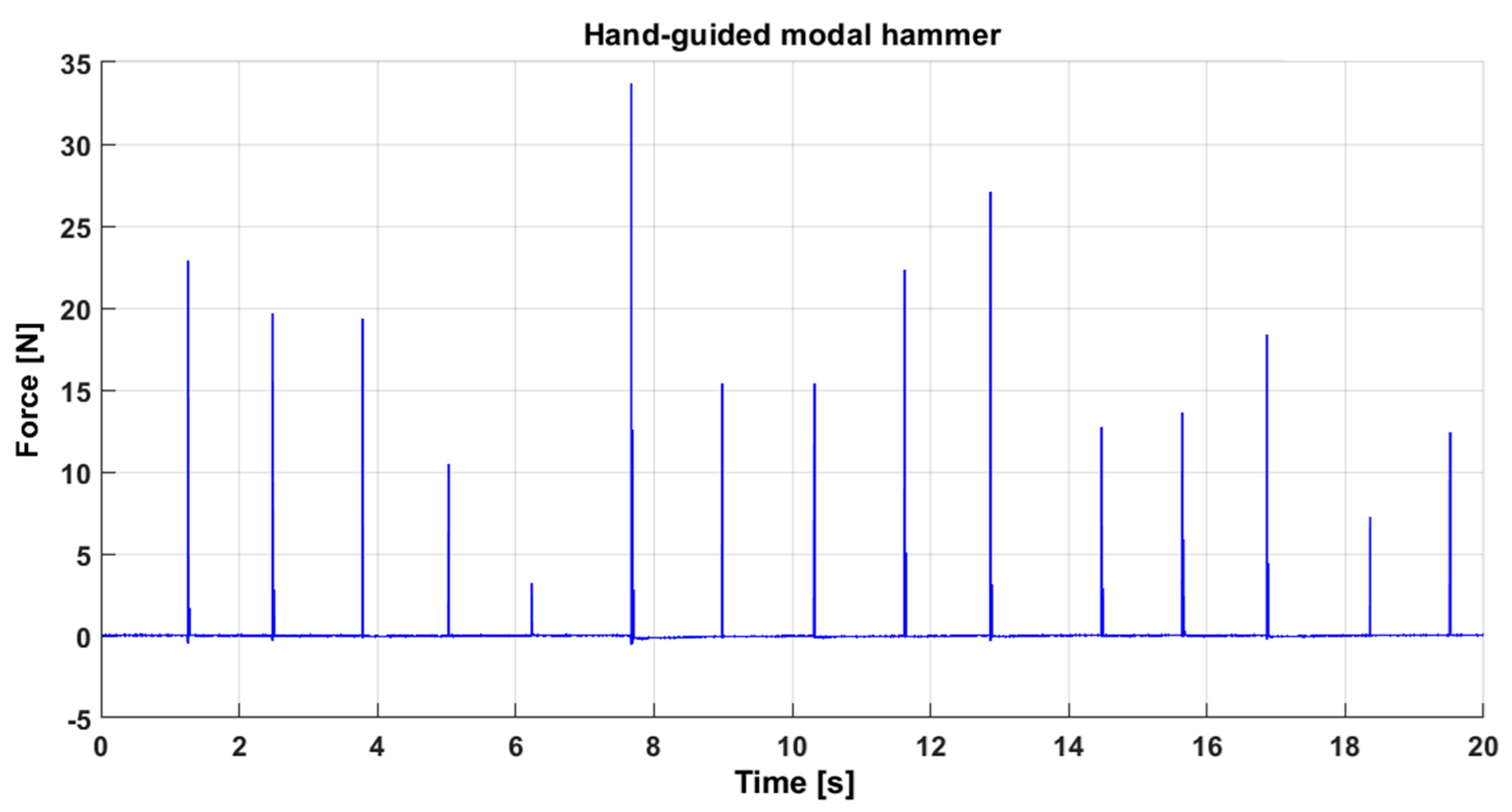 Symmetry 17 00717 g003