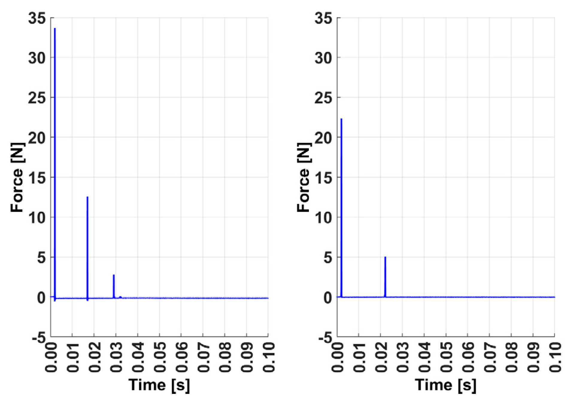 Symmetry 17 00717 g006