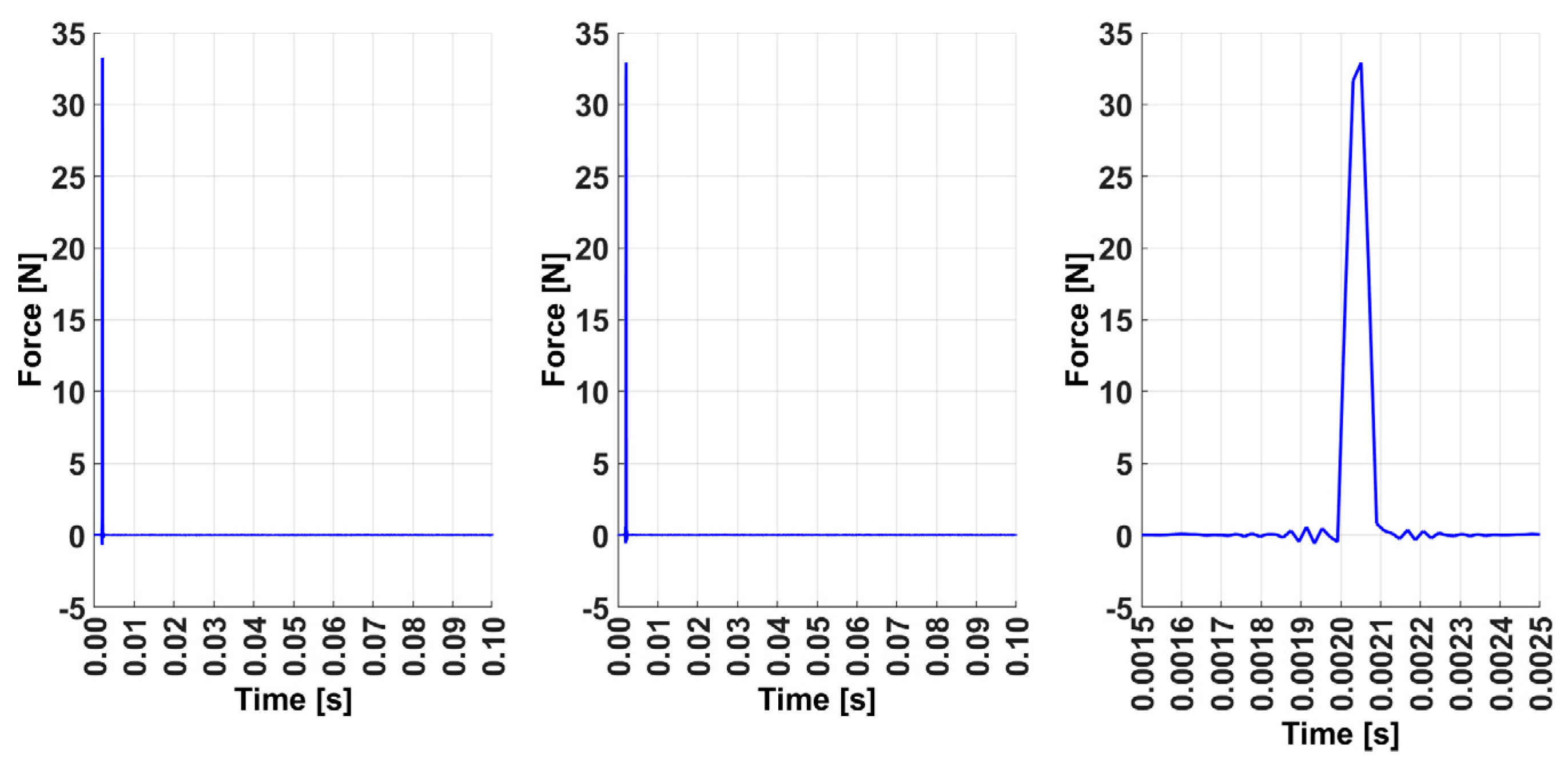Symmetry 17 00717 g007