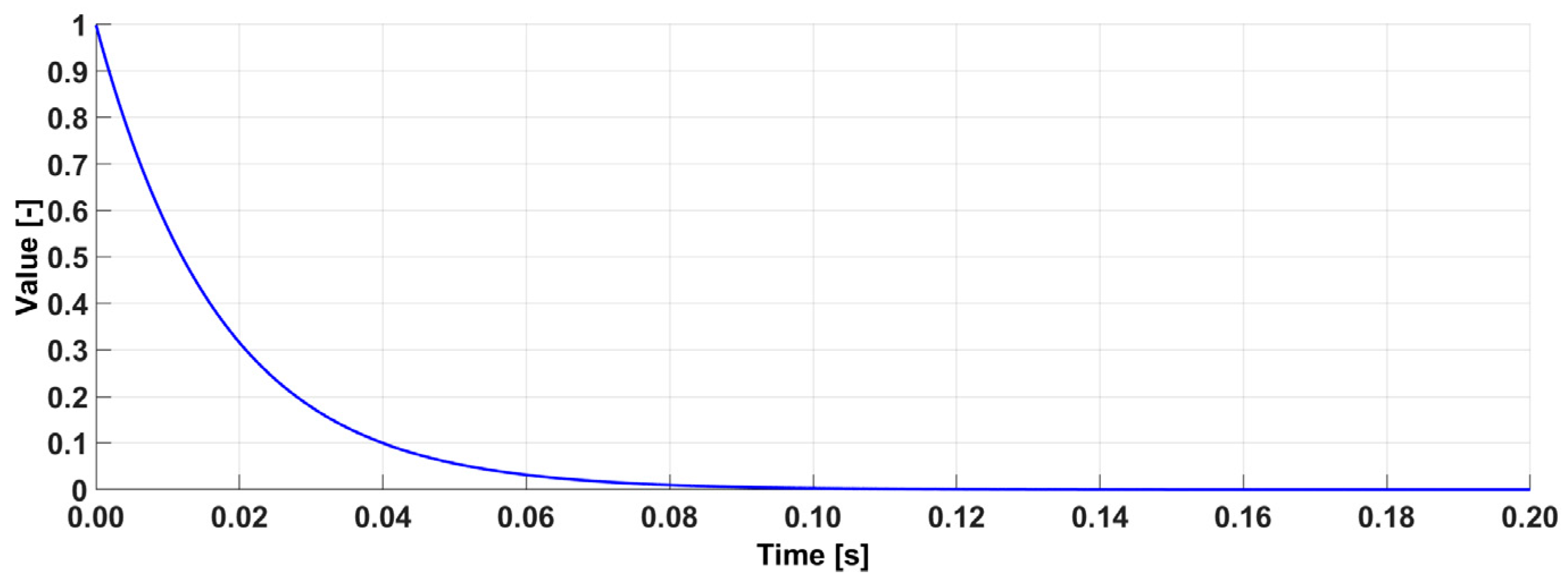 Symmetry 17 00717 g011