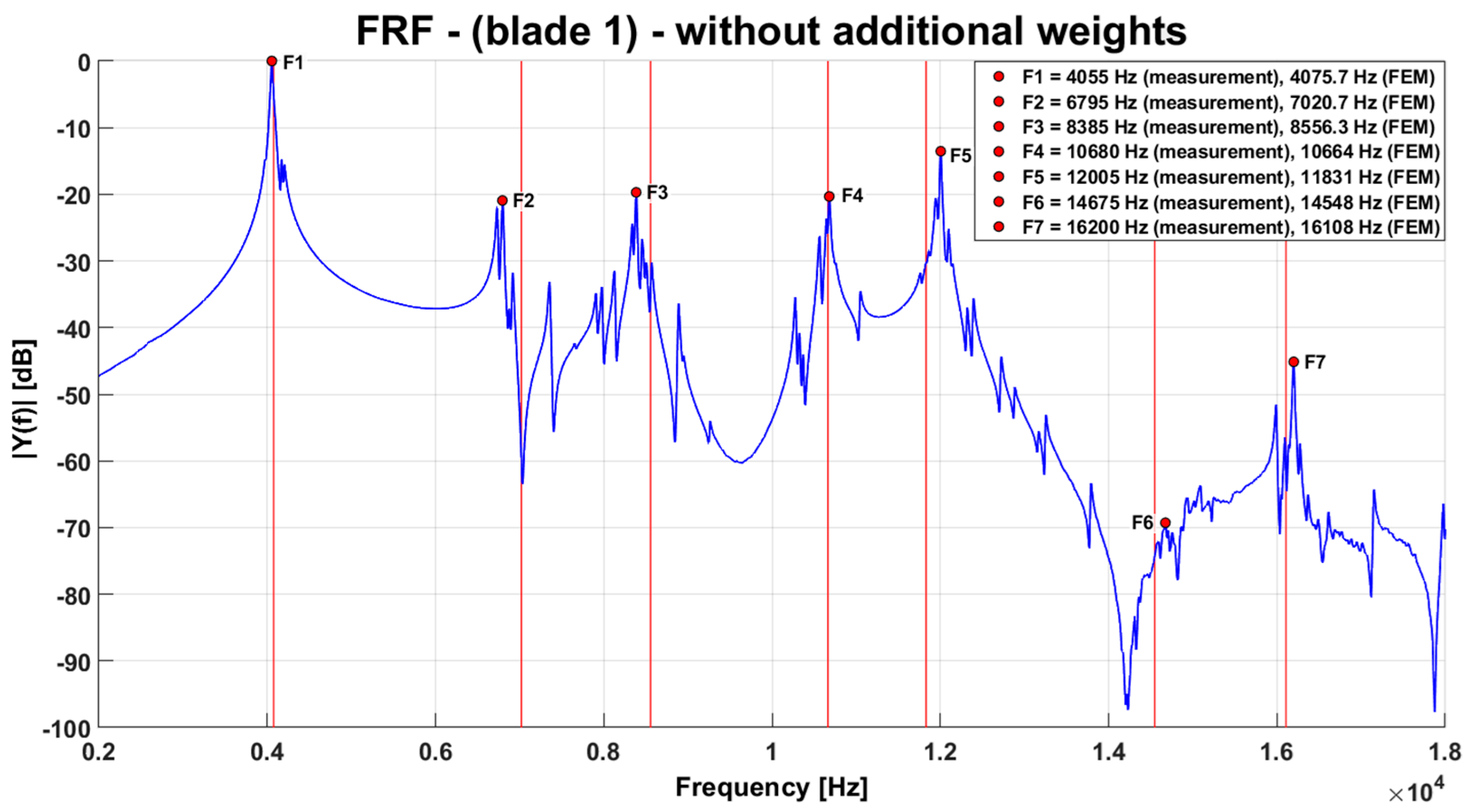 Symmetry 17 00717 g013