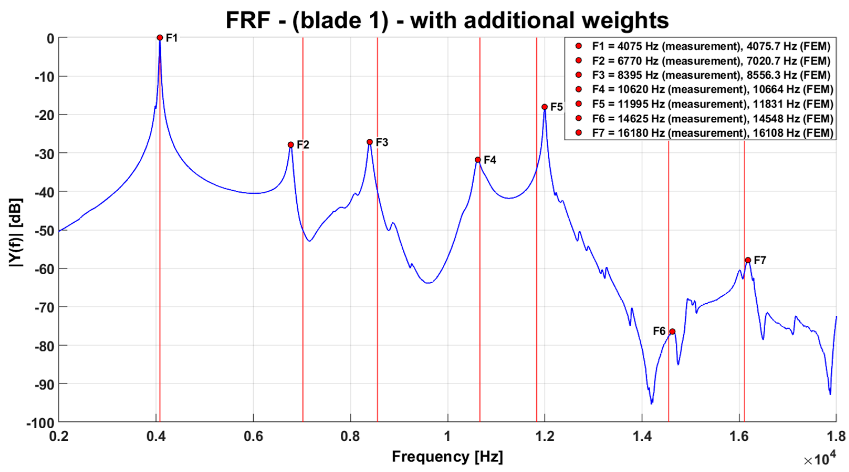 Symmetry 17 00717 g014