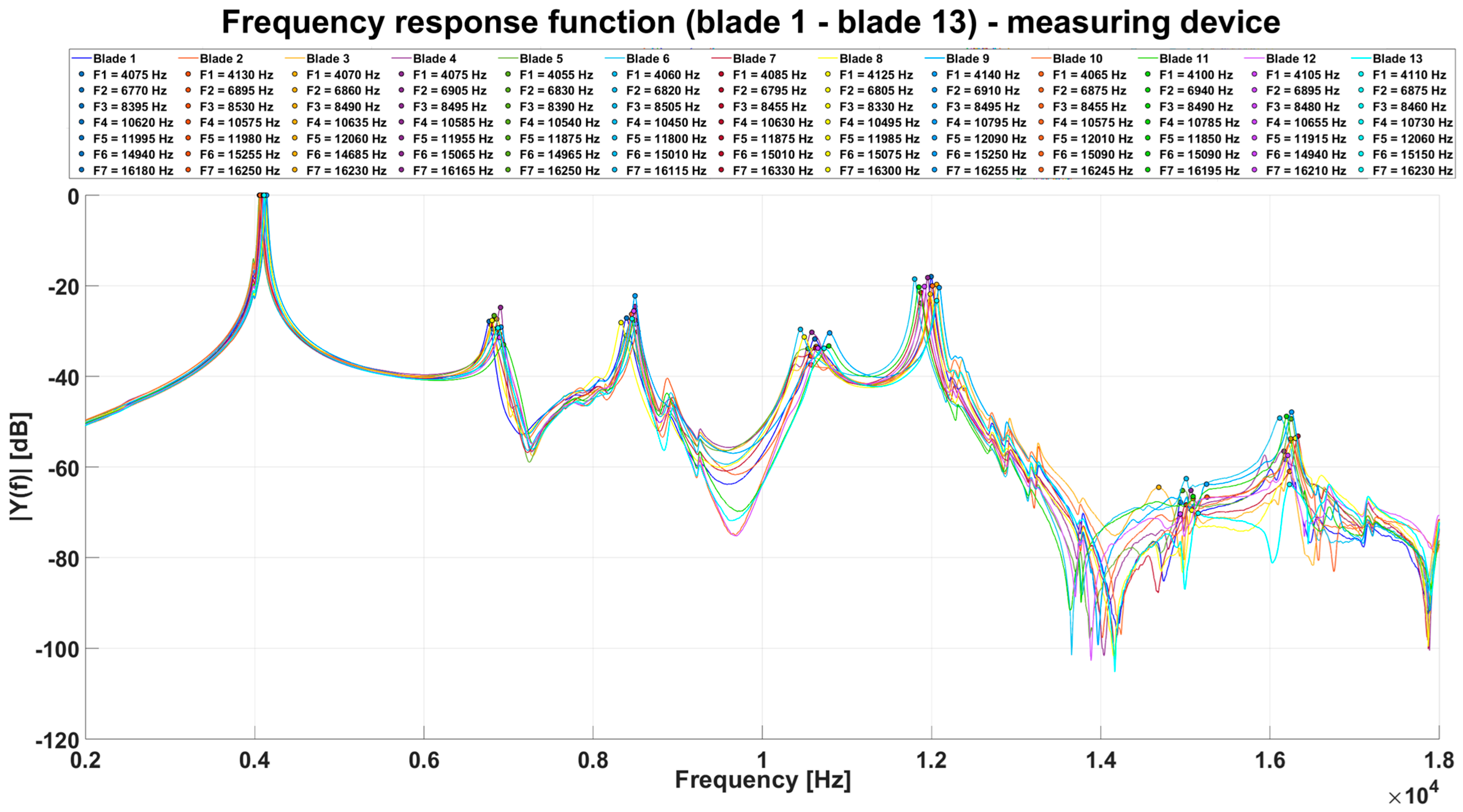 Symmetry 17 00717 g015
