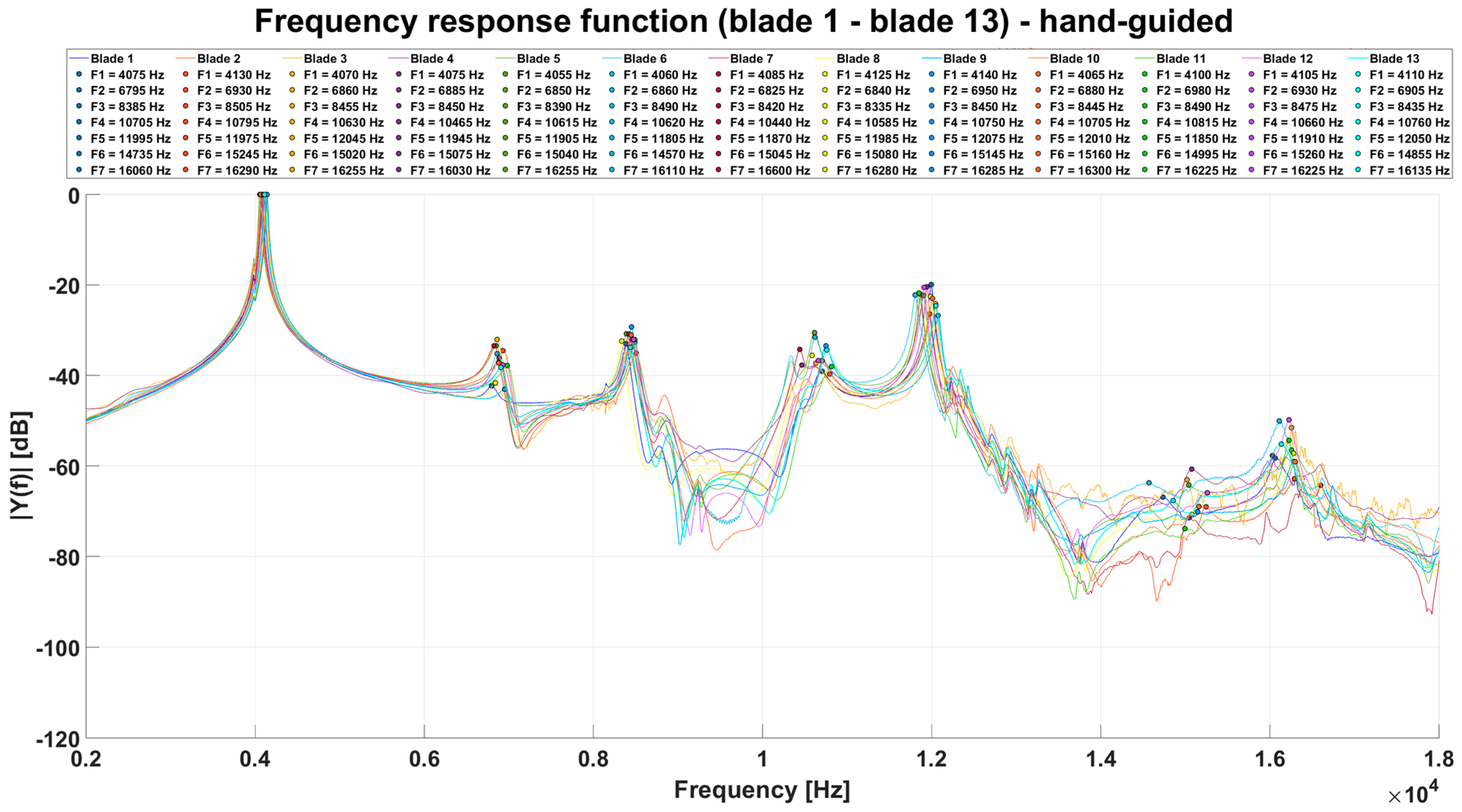 Symmetry 17 00717 g016