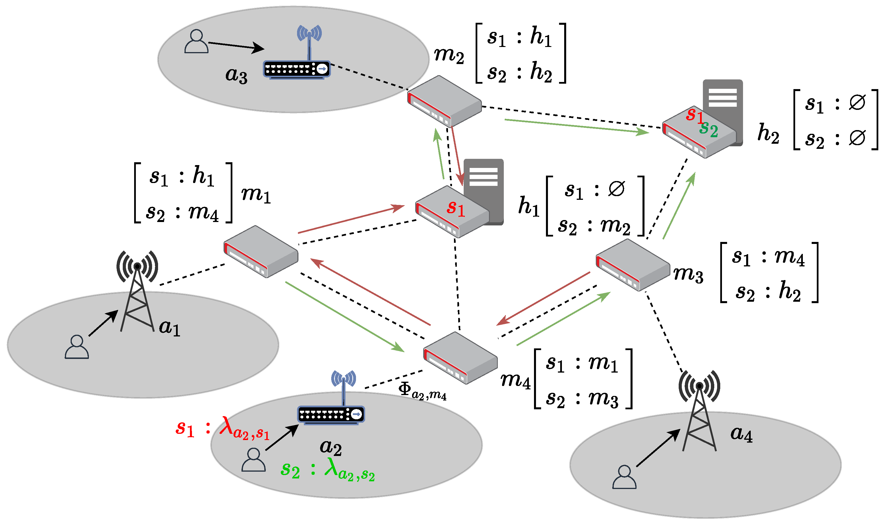 Symmetry 17 00718 g002