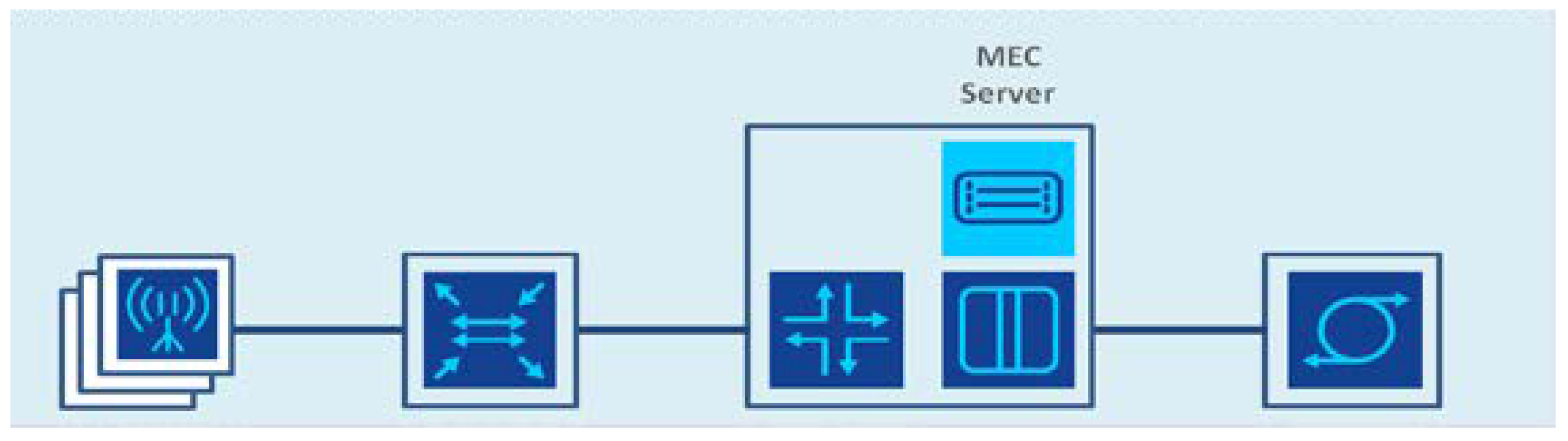 Symmetry 17 00718 g003