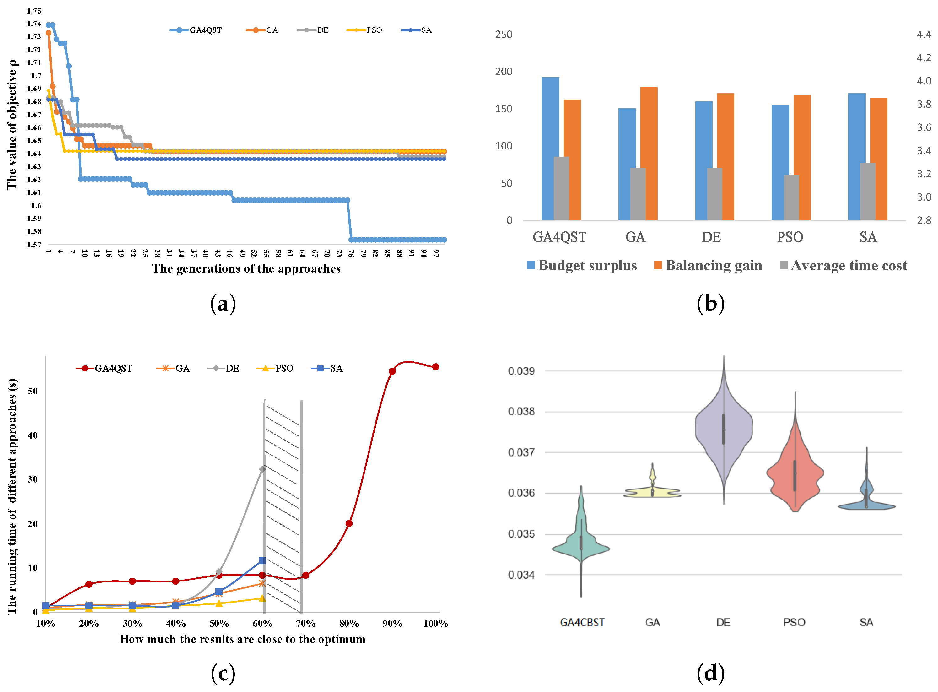 Symmetry 17 00718 g005