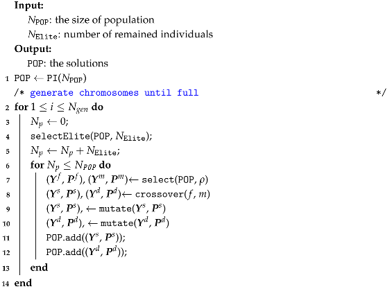 Symmetry 17 00718 i001