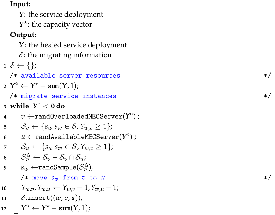 Symmetry 17 00718 i008