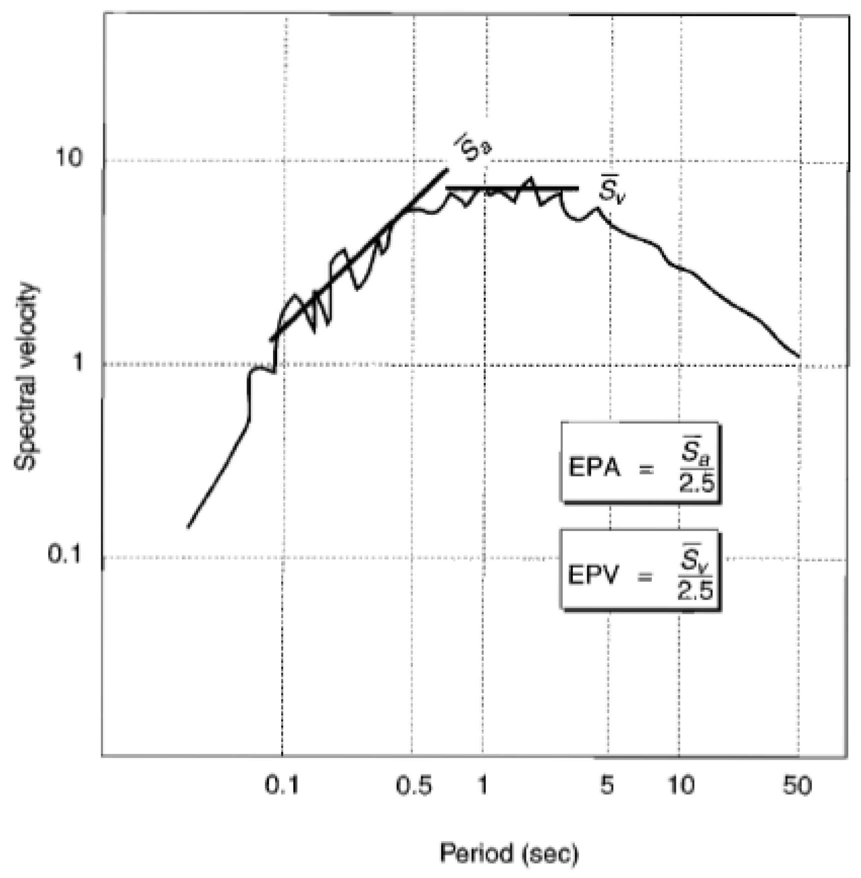 Symmetry 17 00719 g001