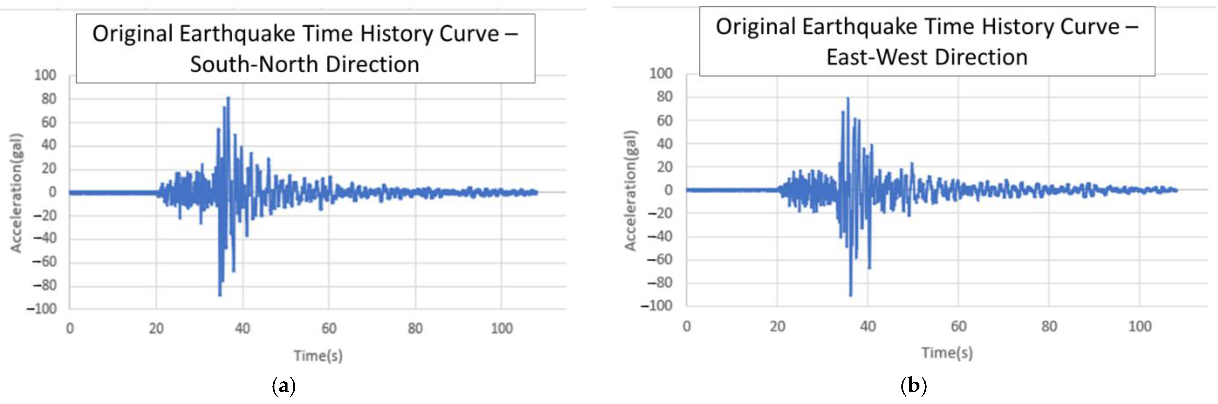 Symmetry 17 00719 g007