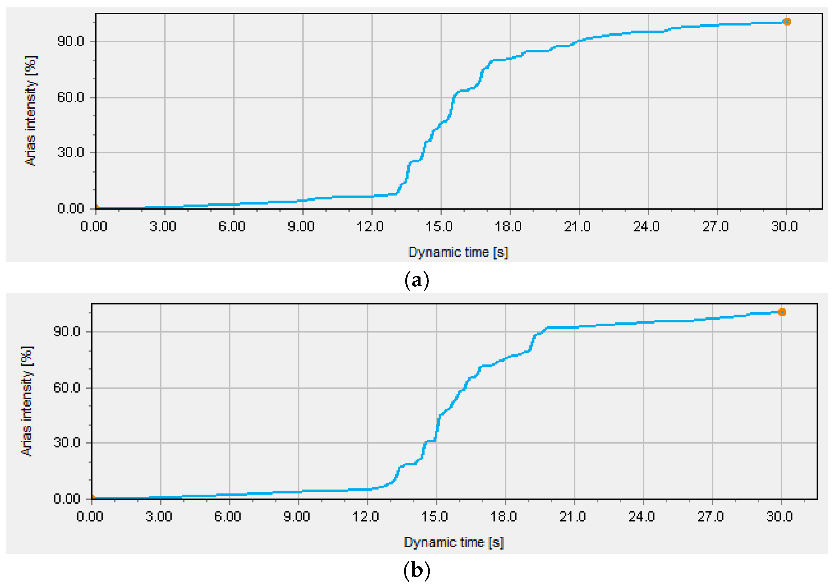 Symmetry 17 00719 g008