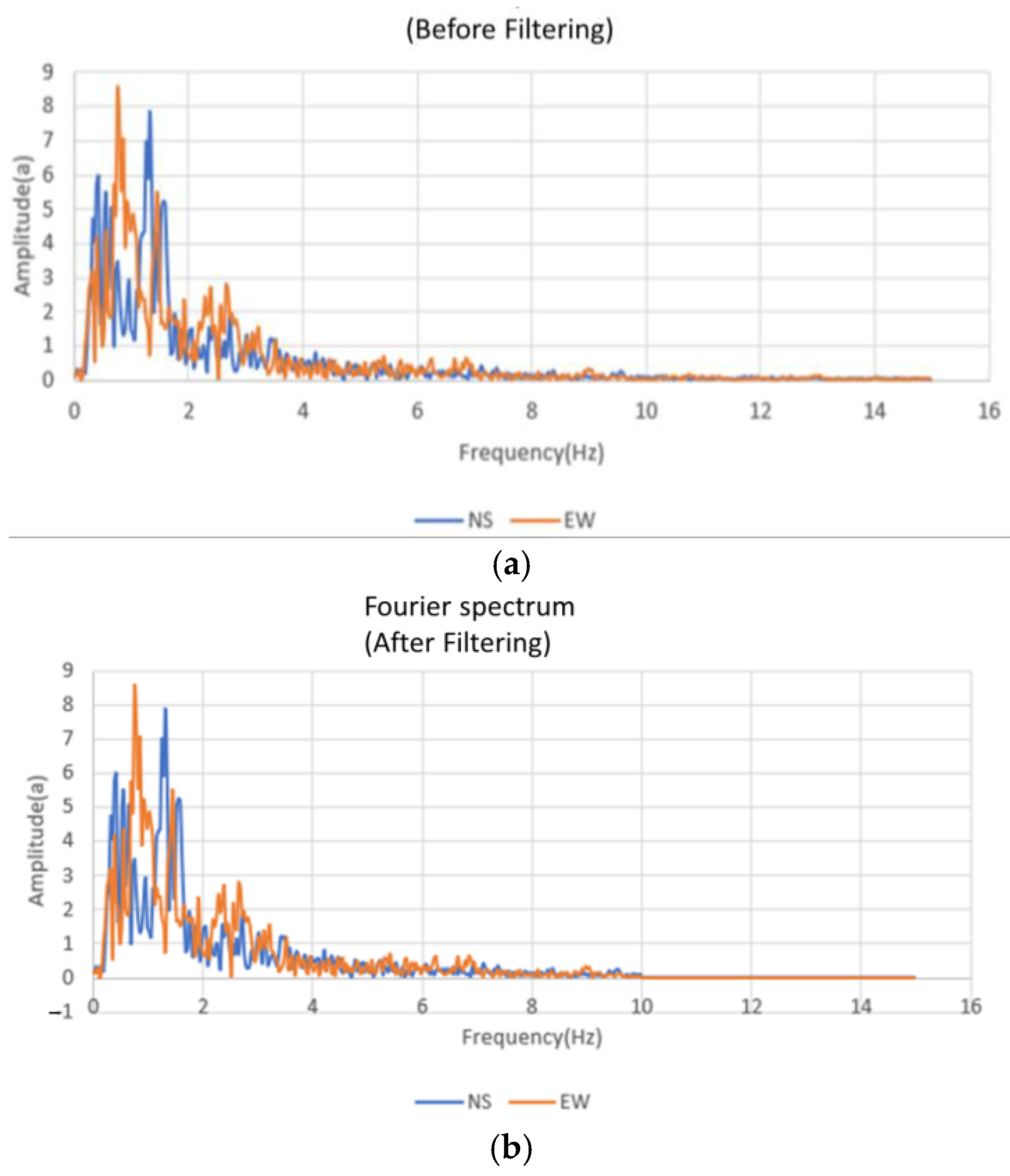 Symmetry 17 00719 g010