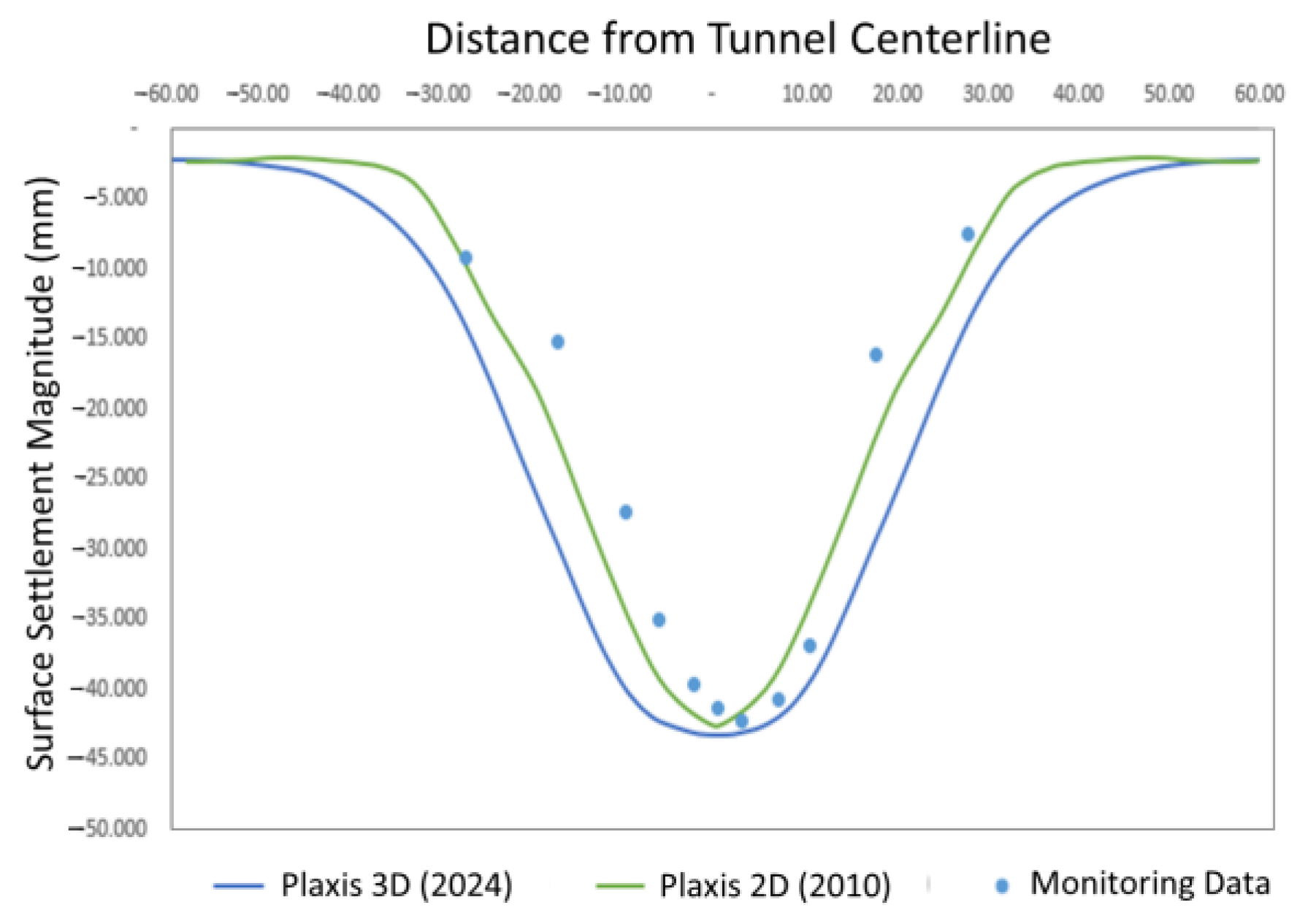 Symmetry 17 00719 g012