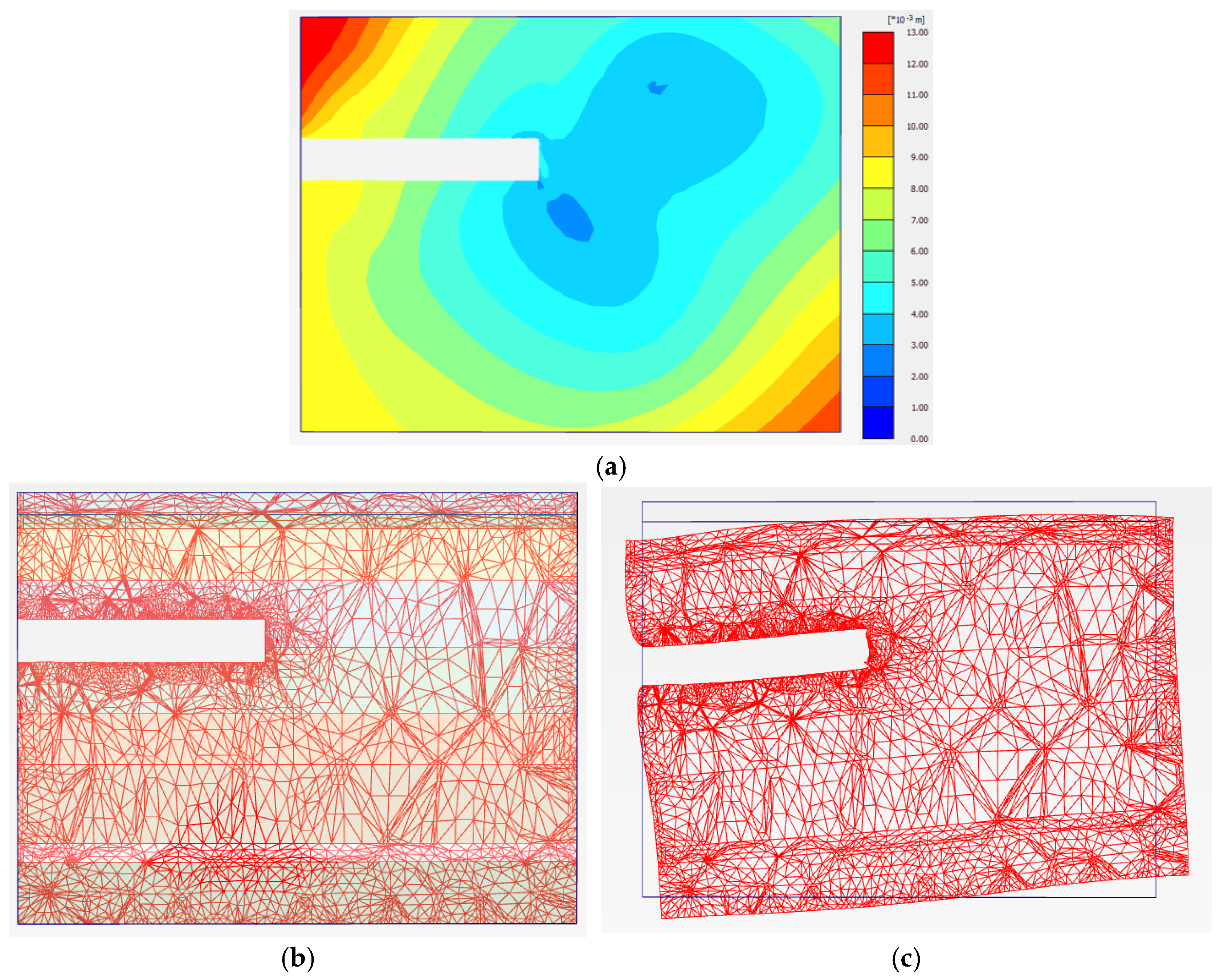 Symmetry 17 00719 g014
