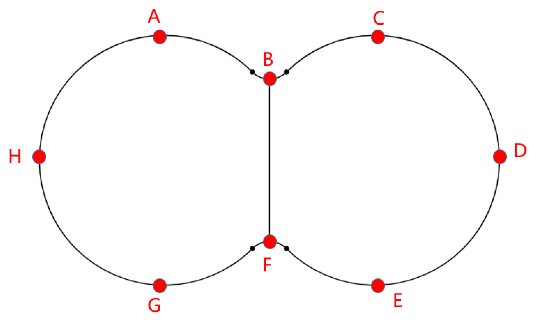 Symmetry 17 00719 g015