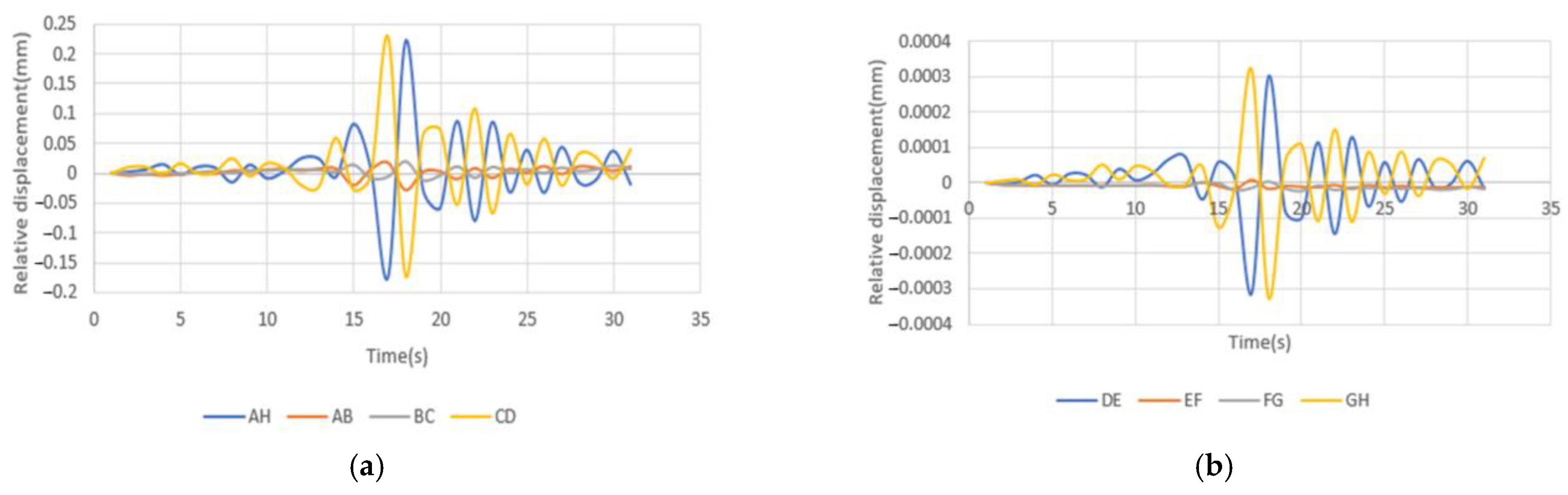 Symmetry 17 00719 g018