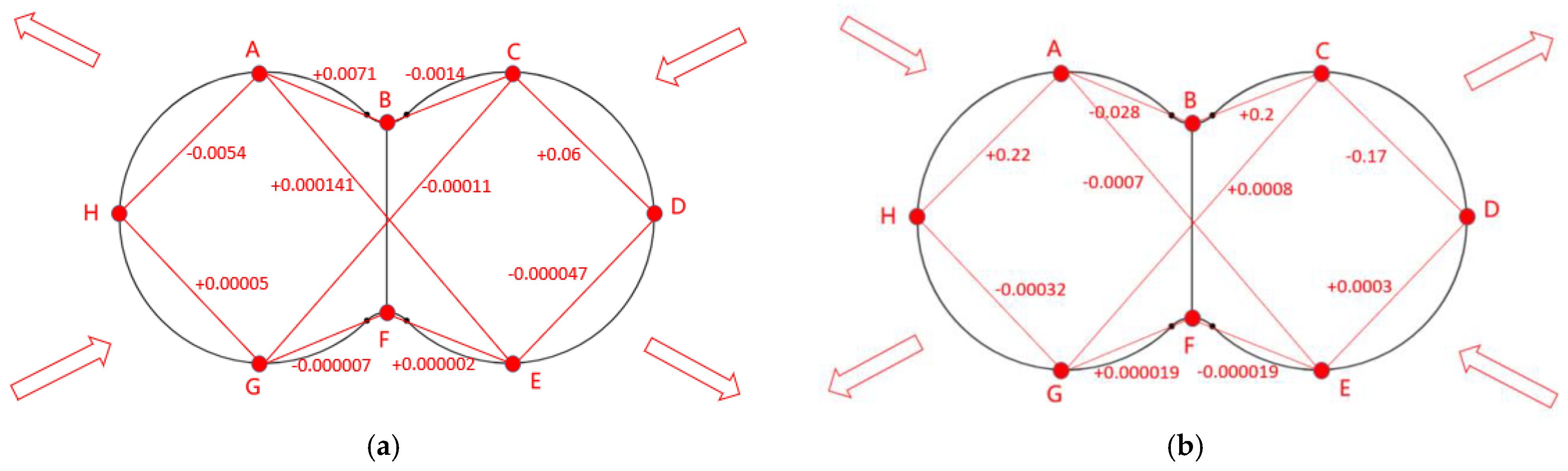 Symmetry 17 00719 g019