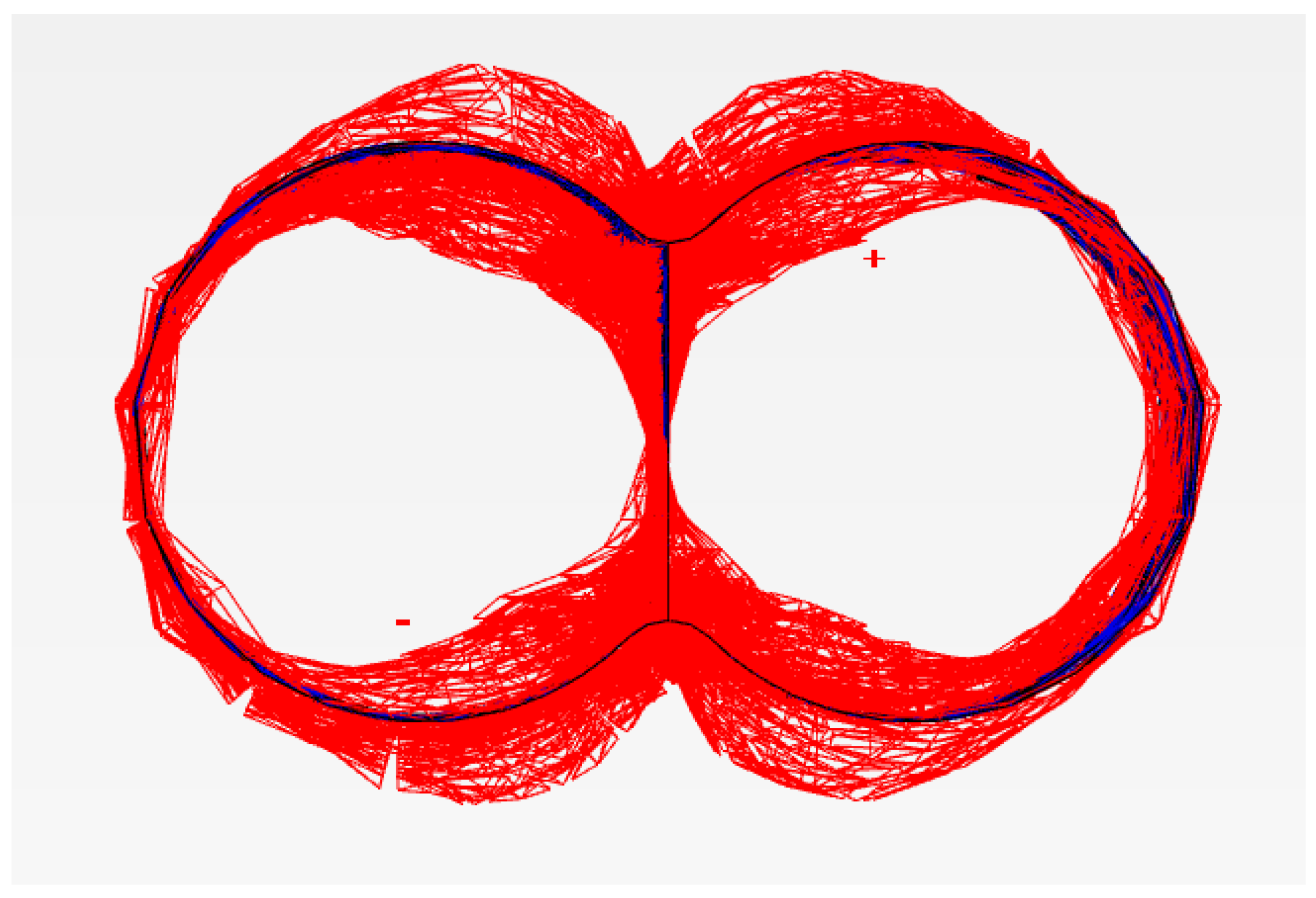 Symmetry 17 00719 g022