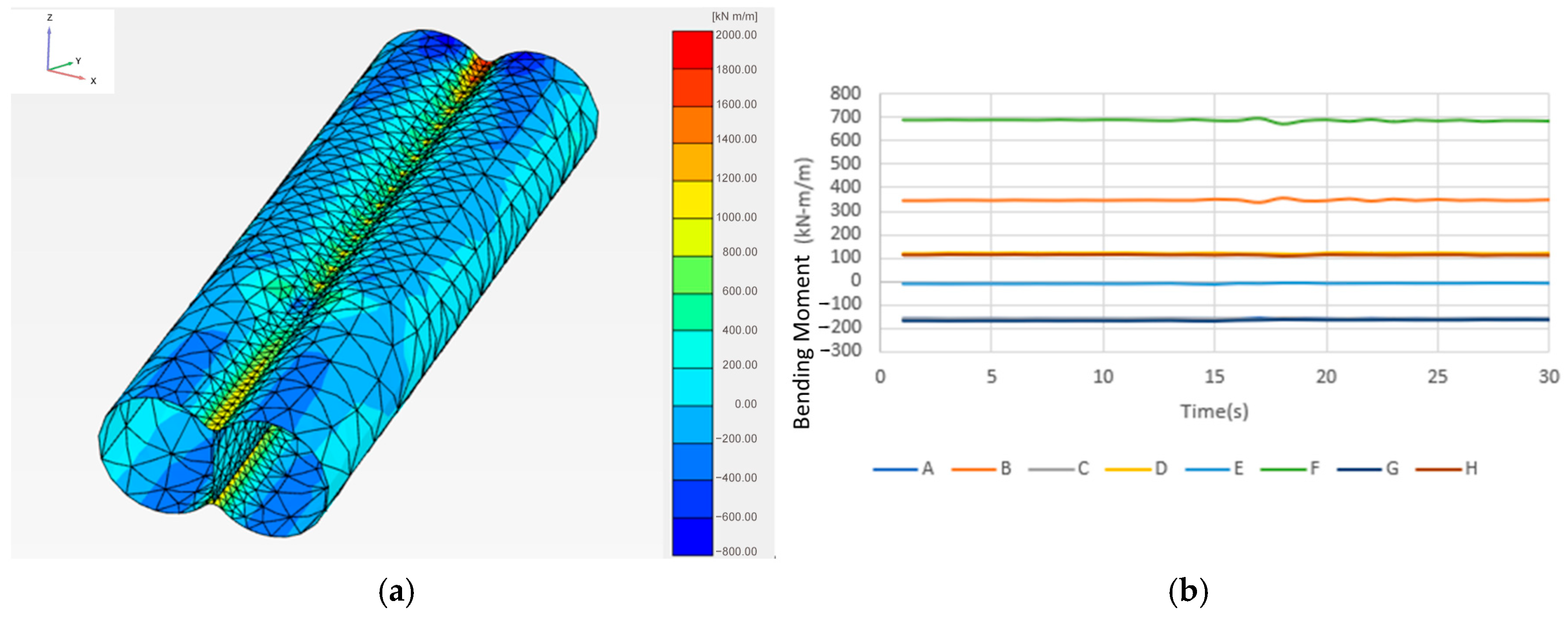 Symmetry 17 00719 g025