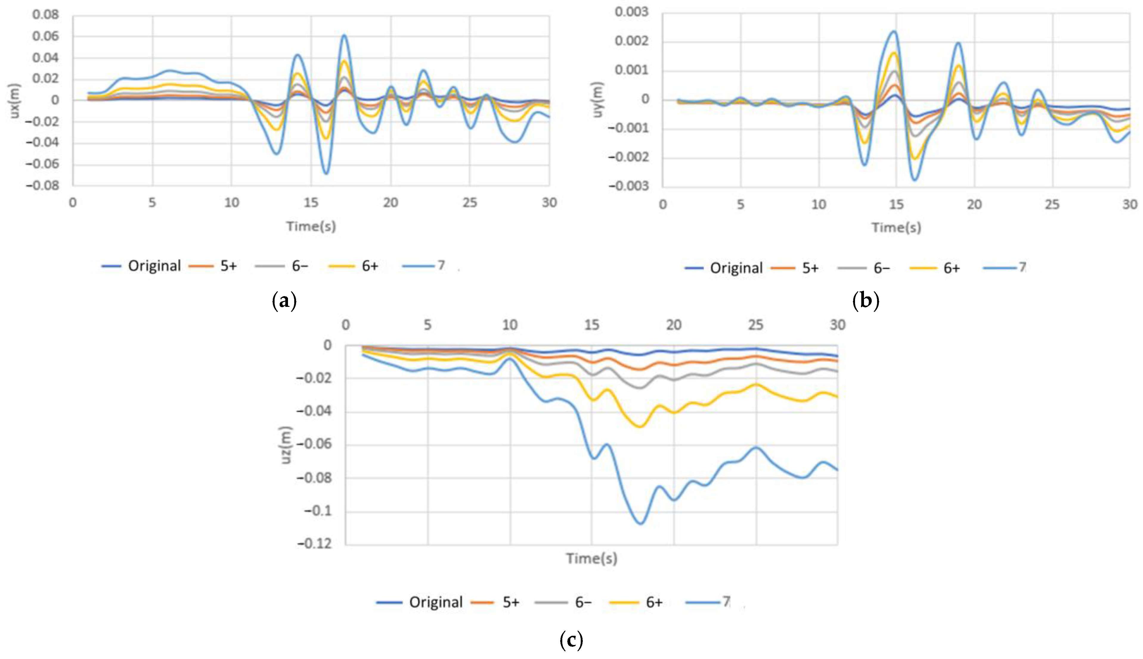 Symmetry 17 00719 g026