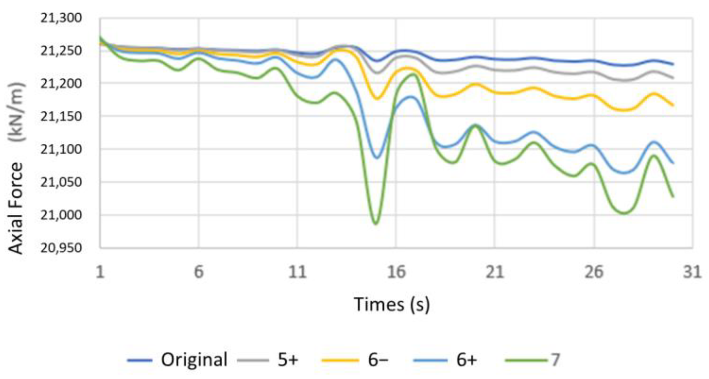 Symmetry 17 00719 g027