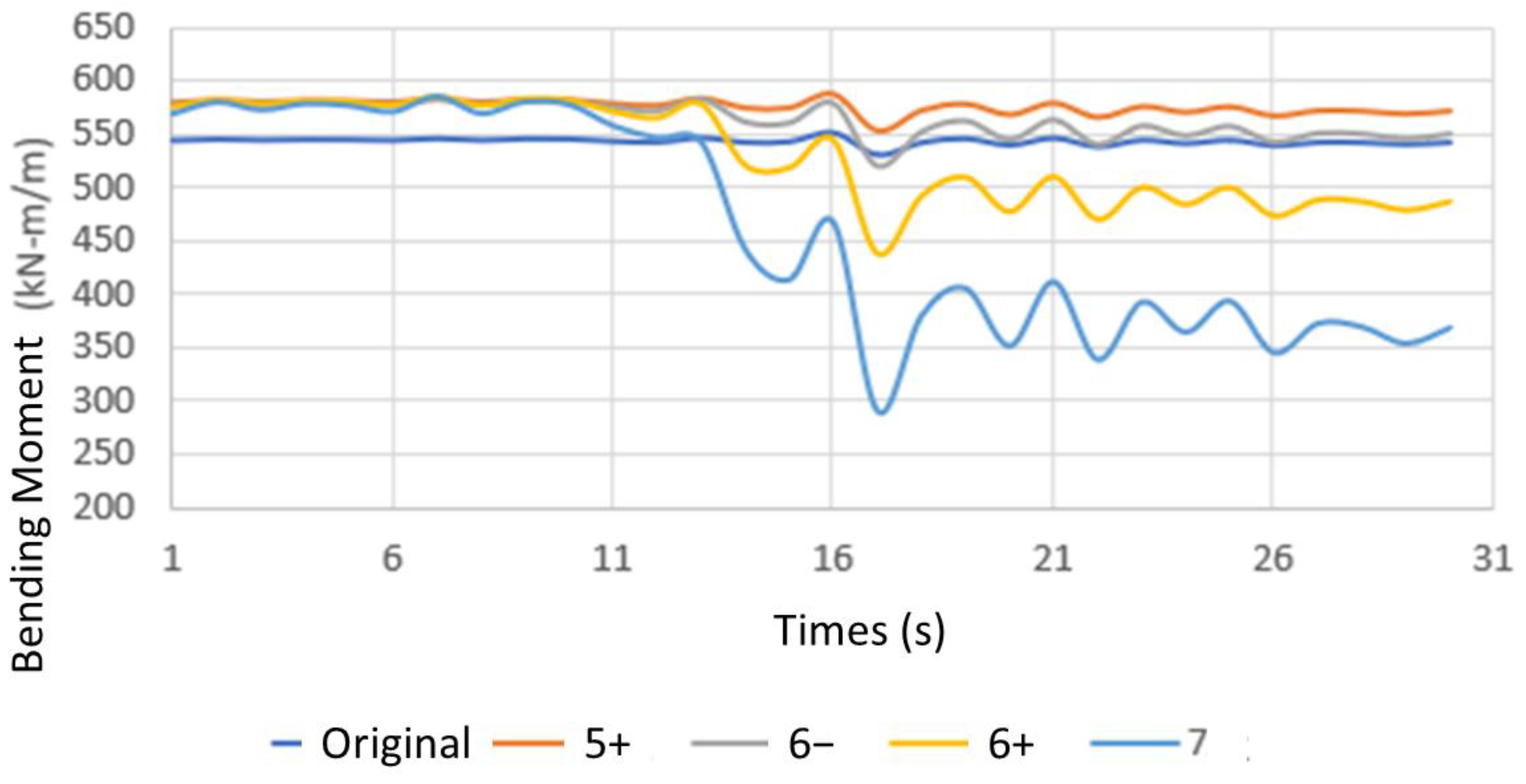 Symmetry 17 00719 g029