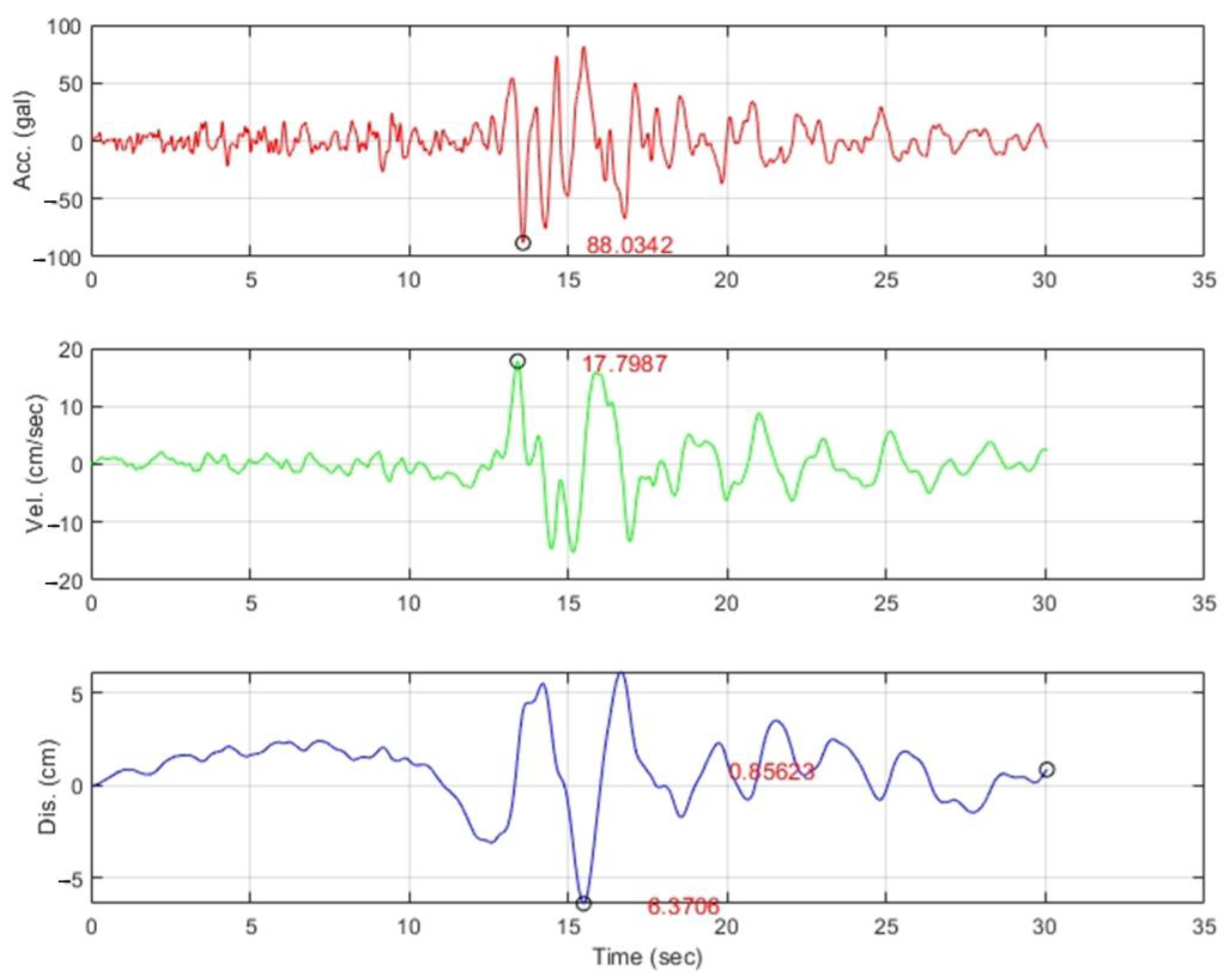 Symmetry 17 00719 g0a1