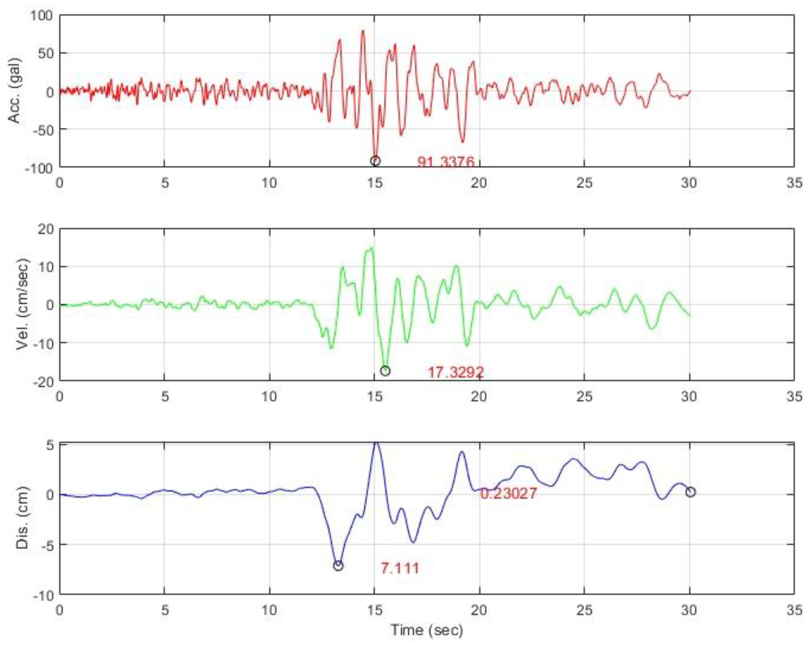 Symmetry 17 00719 g0a2