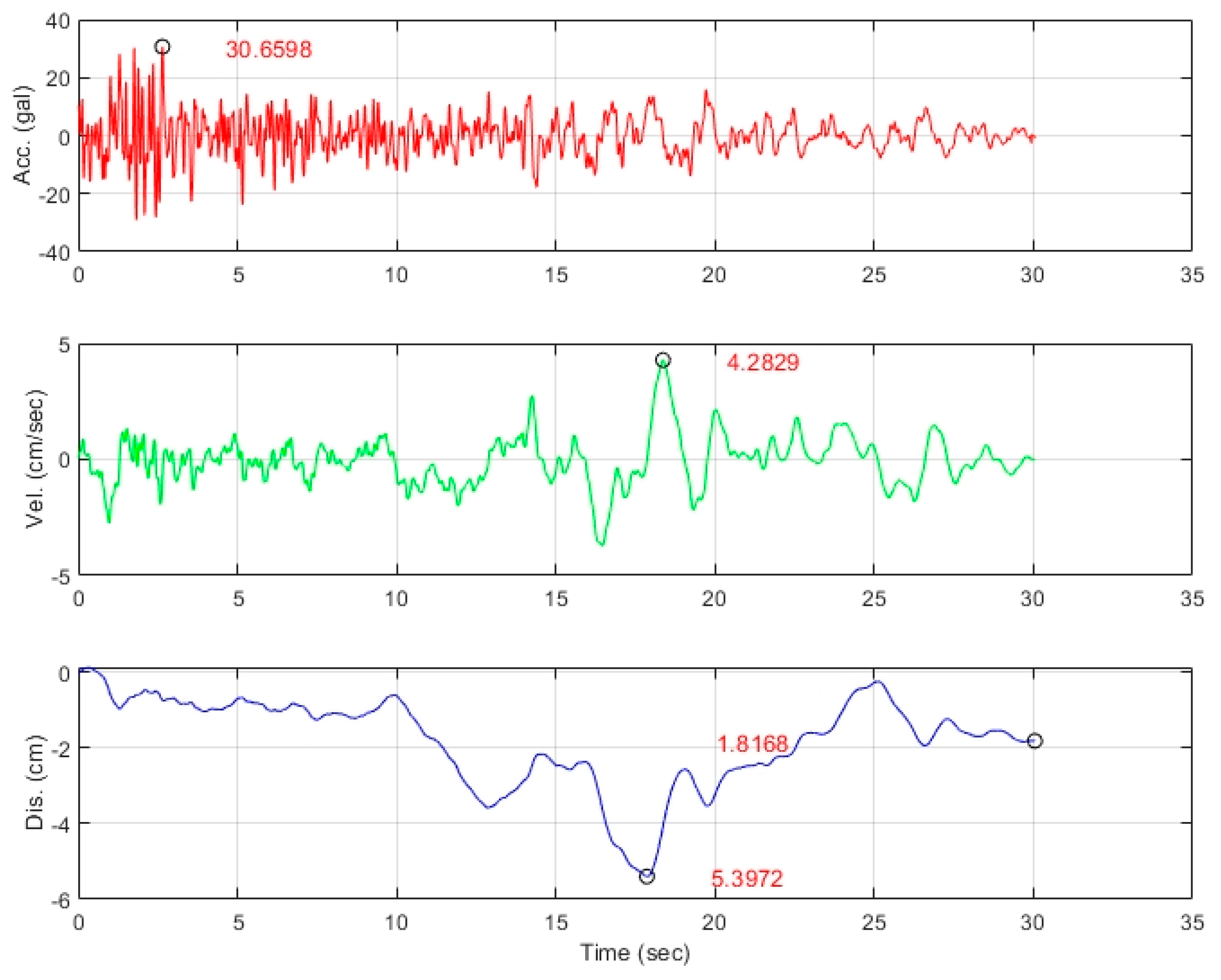 Symmetry 17 00719 g0a3
