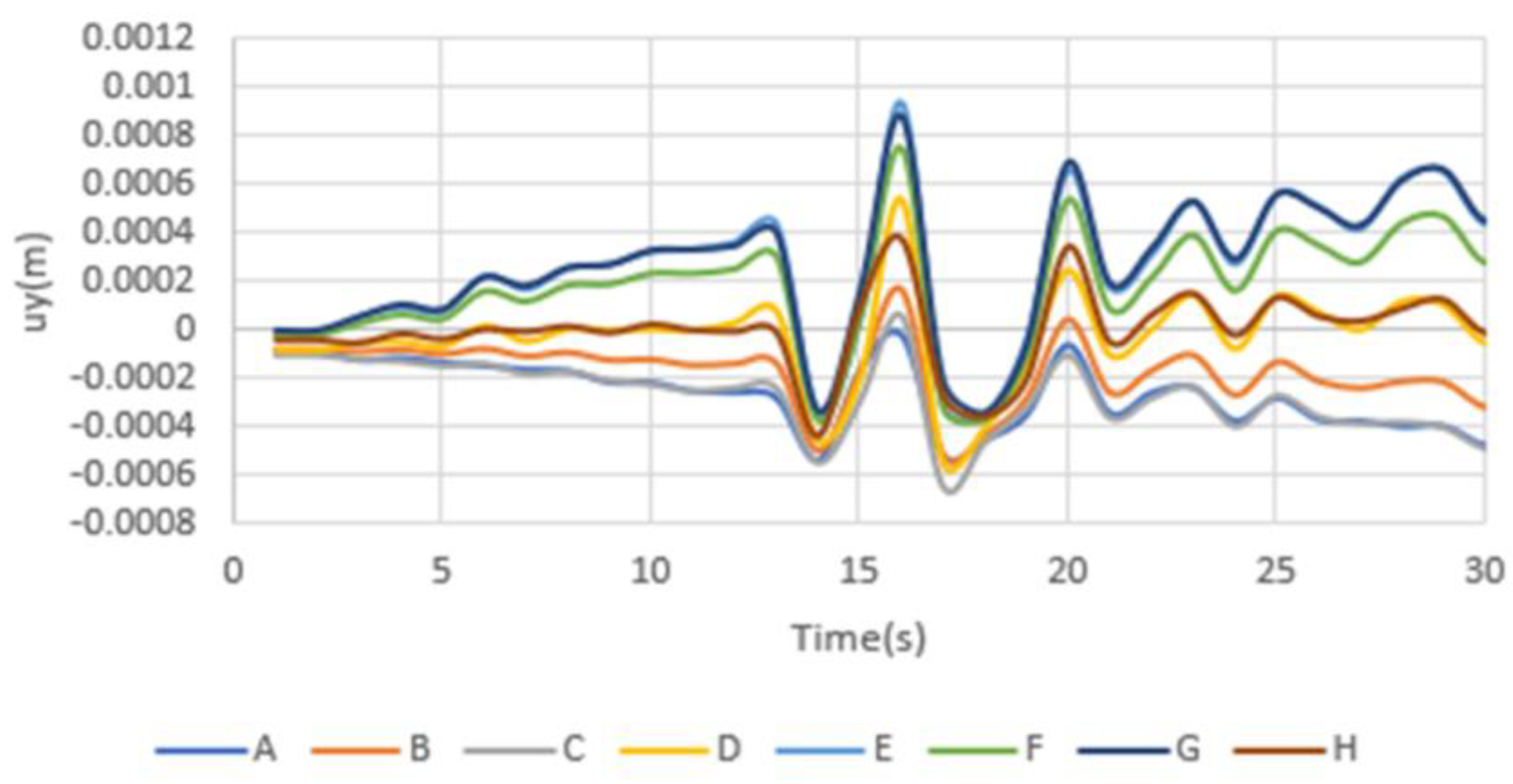 Symmetry 17 00719 g0a4