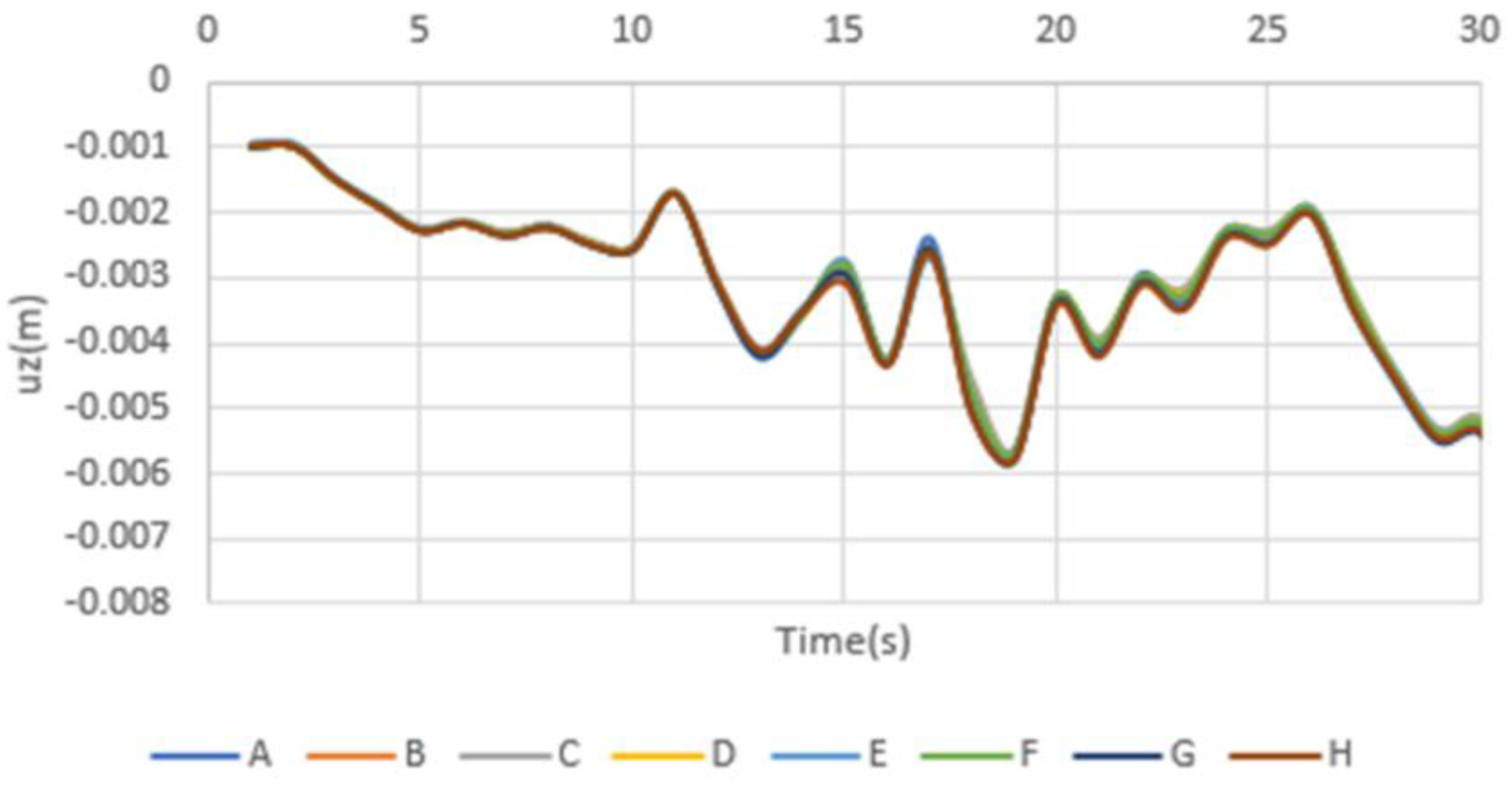 Symmetry 17 00719 g0a6