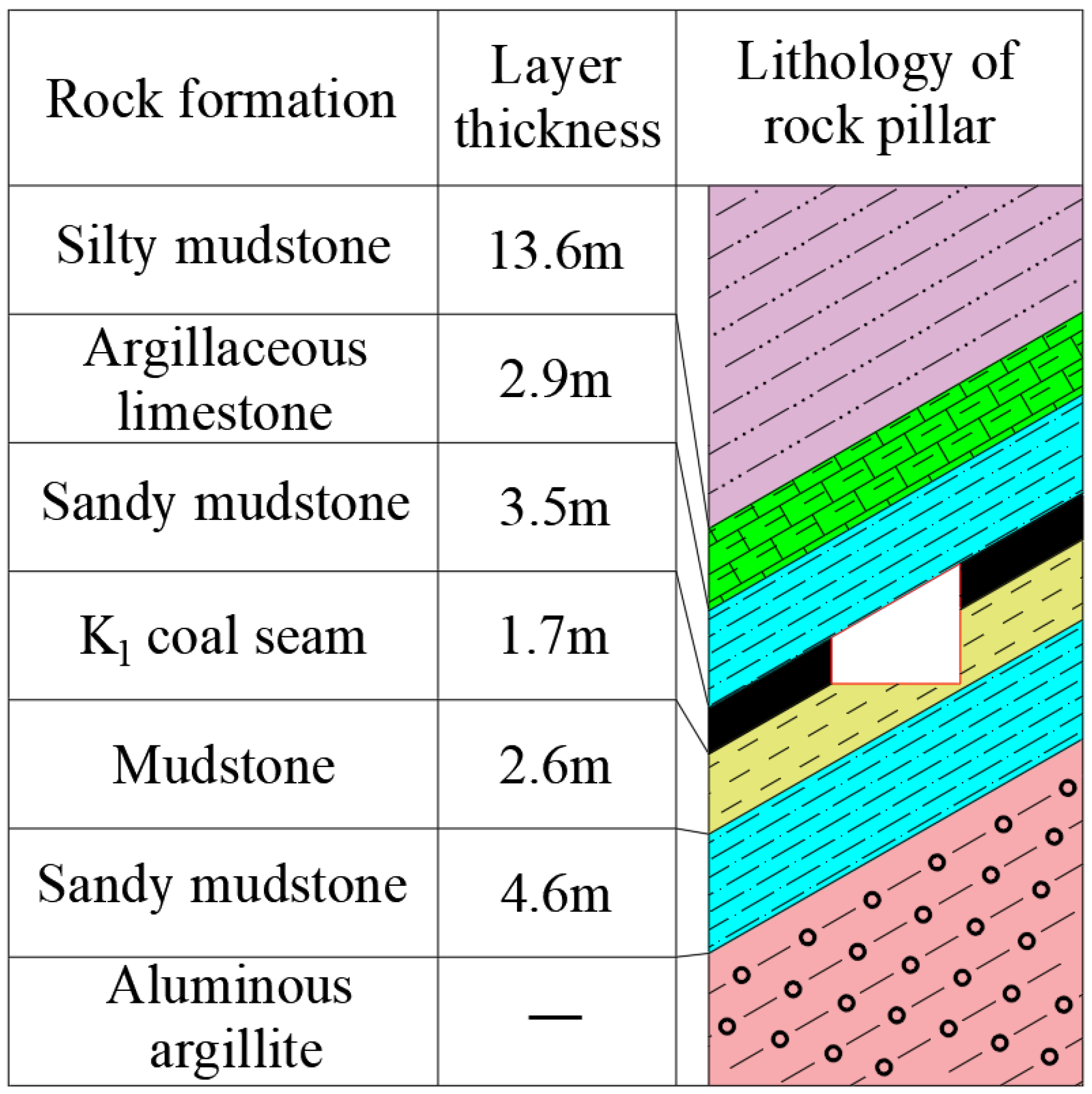 Symmetry 17 00723 g001