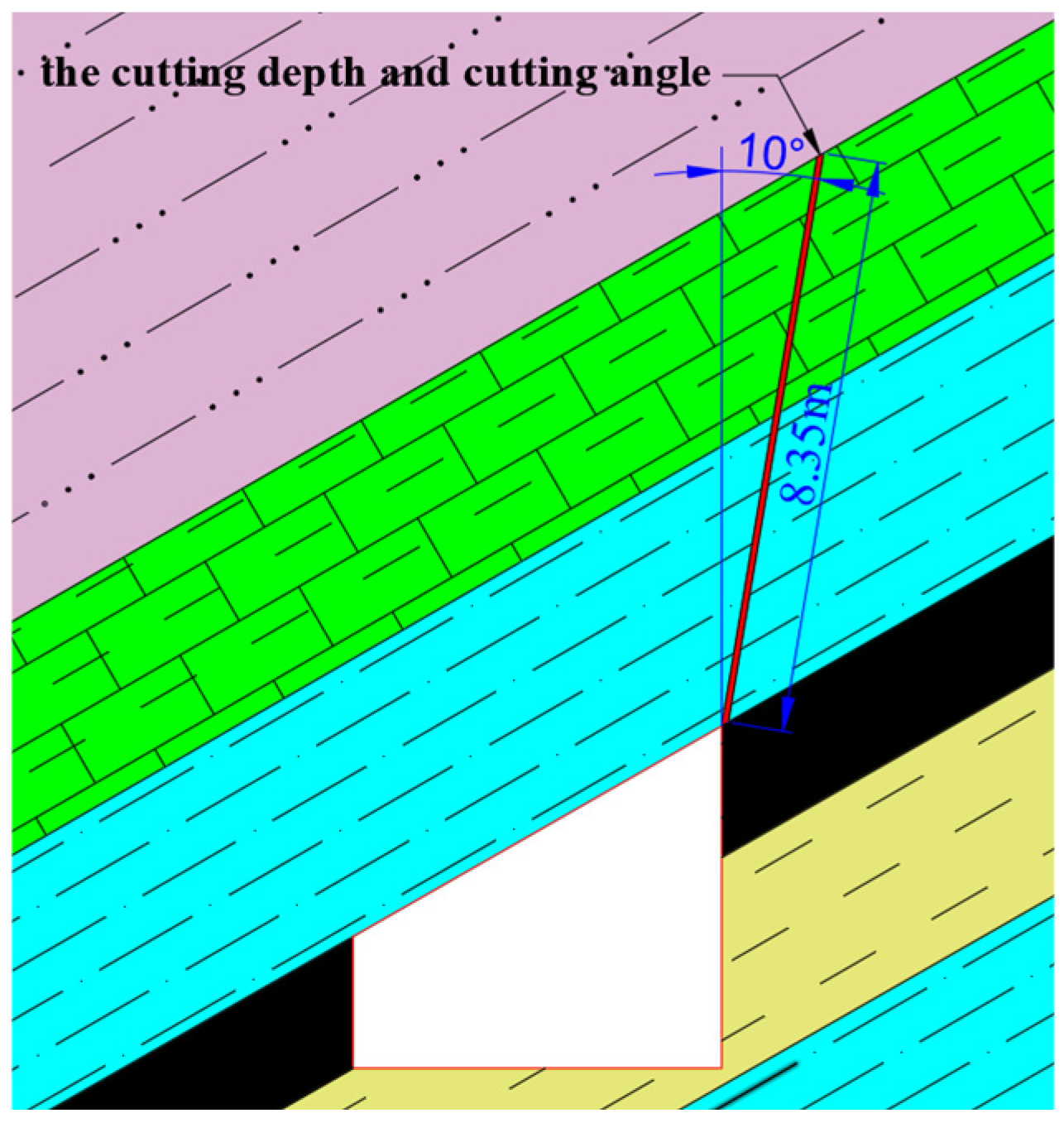 Symmetry 17 00723 g002